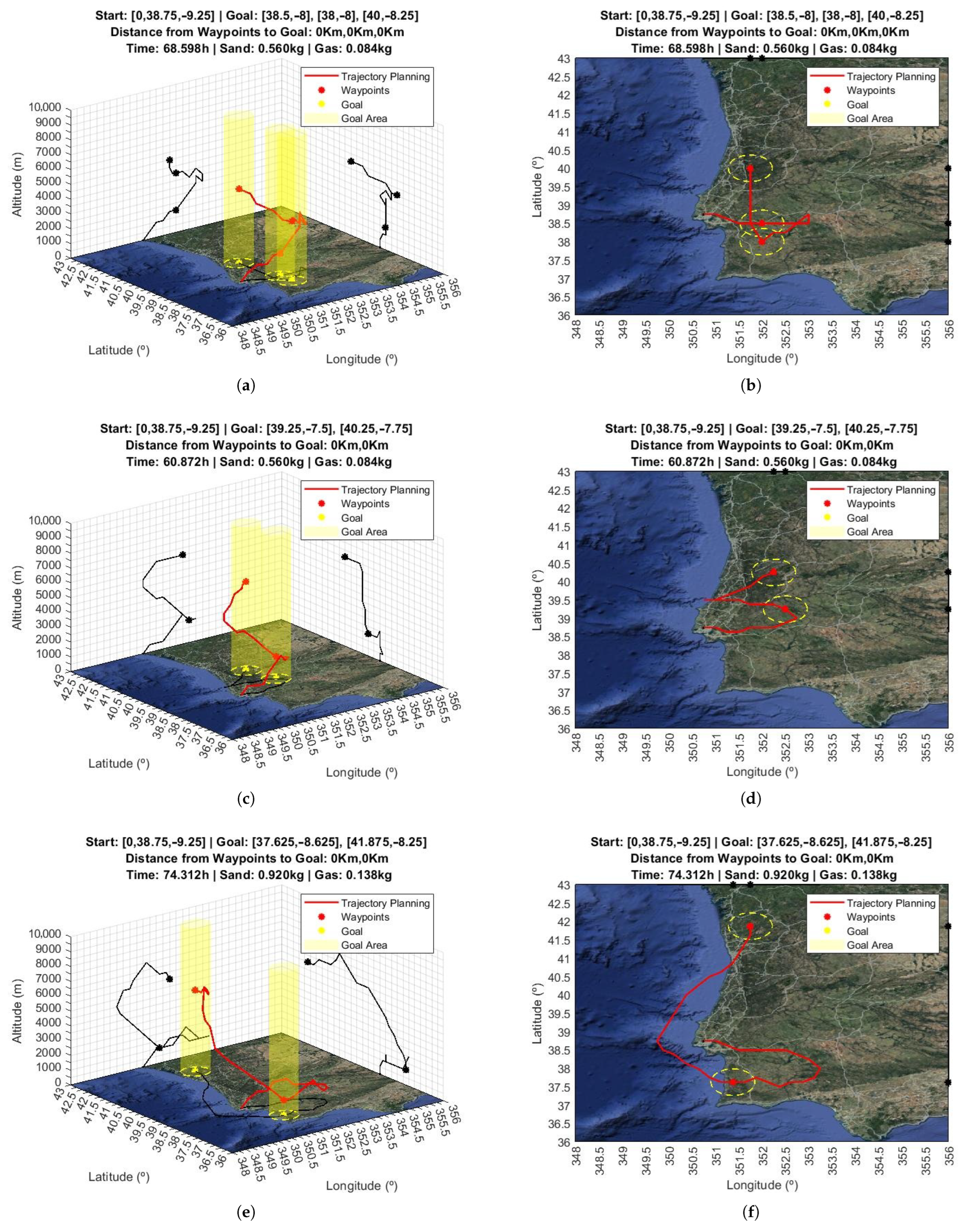 Aerospace 12 00392 g008