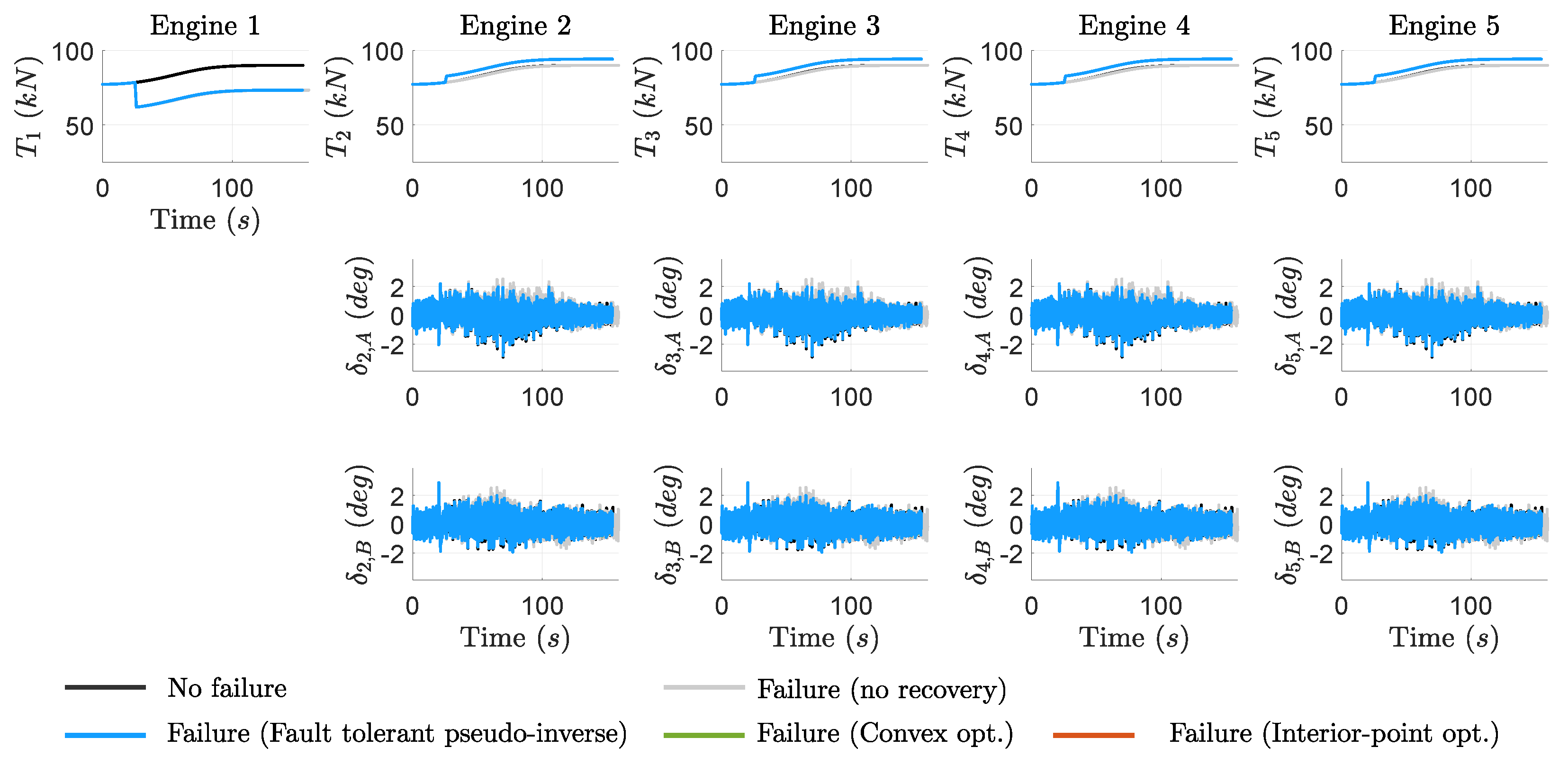 Aerospace 12 00393 g008
