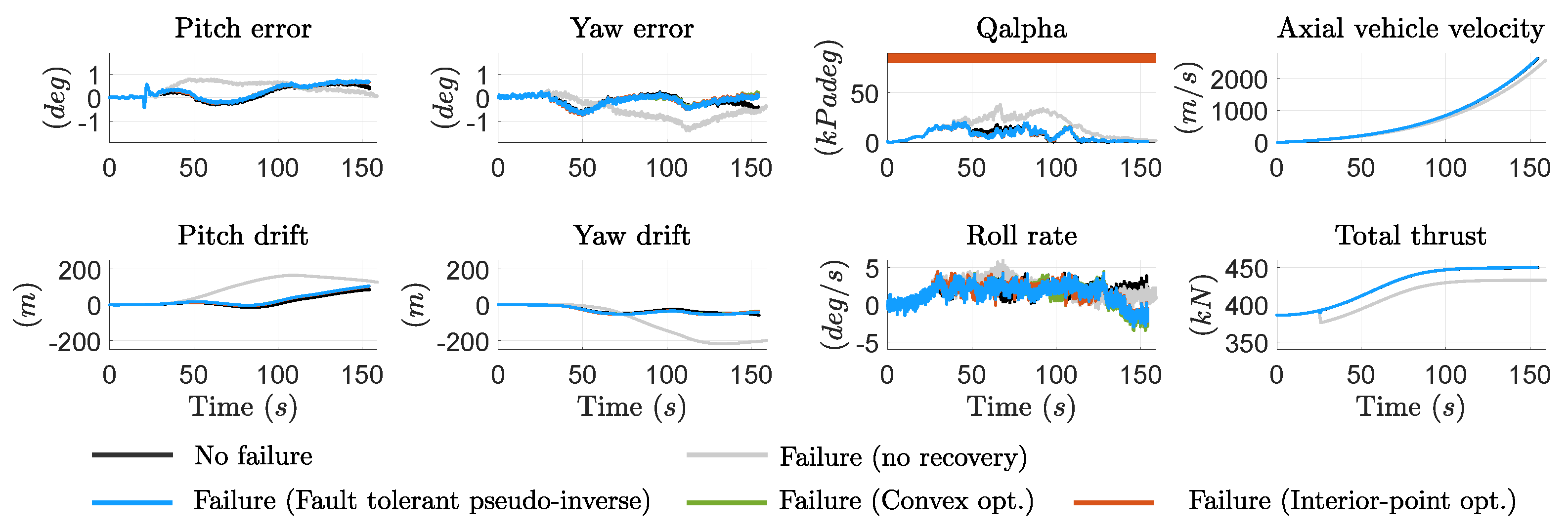 Aerospace 12 00393 g009