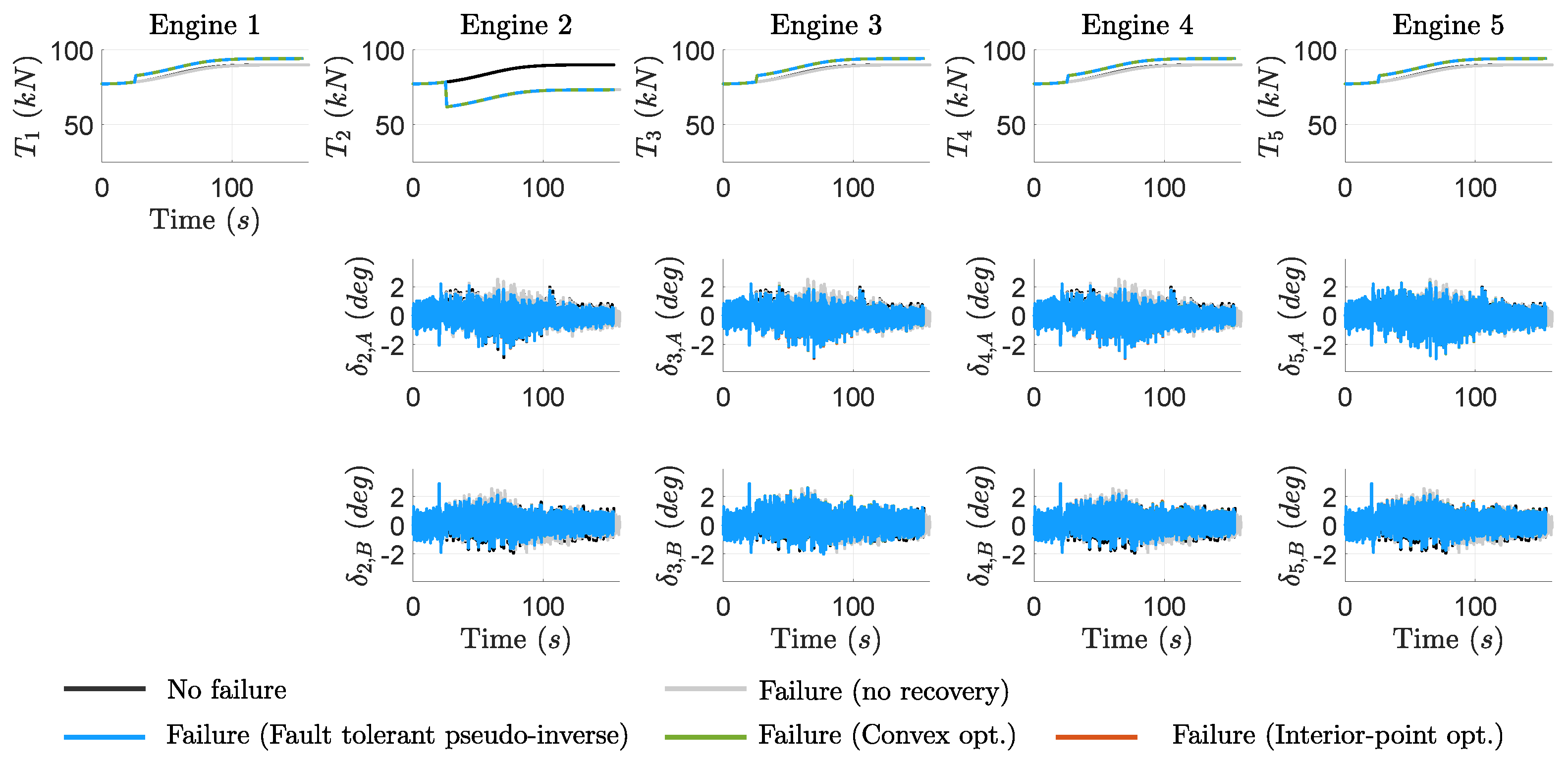Aerospace 12 00393 g010