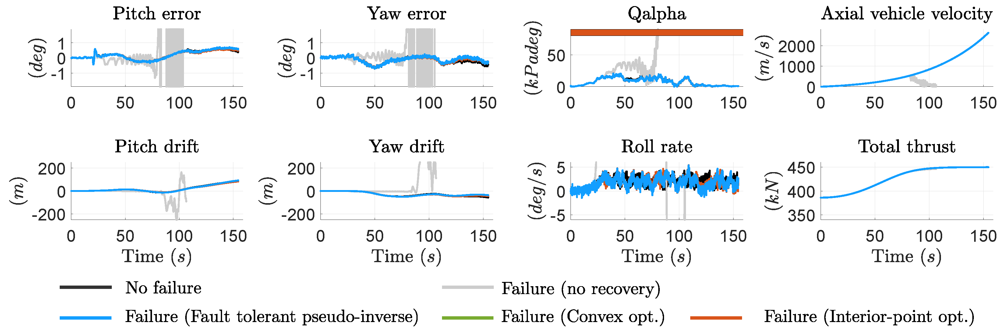 Aerospace 12 00393 g011