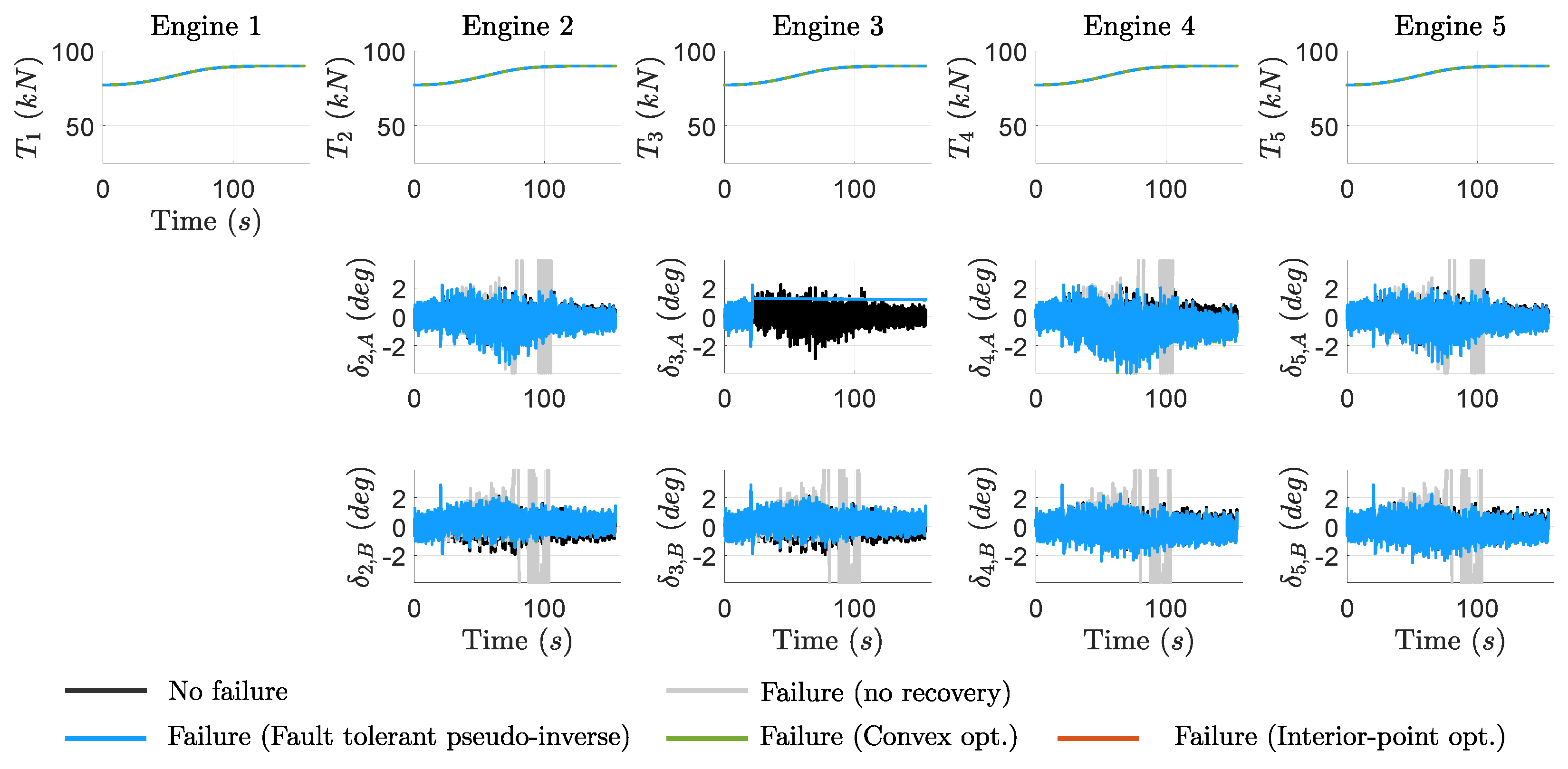 Aerospace 12 00393 g012