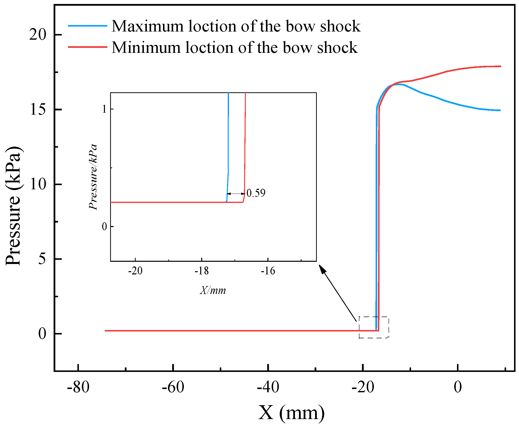 Aerospace 12 00394 g003