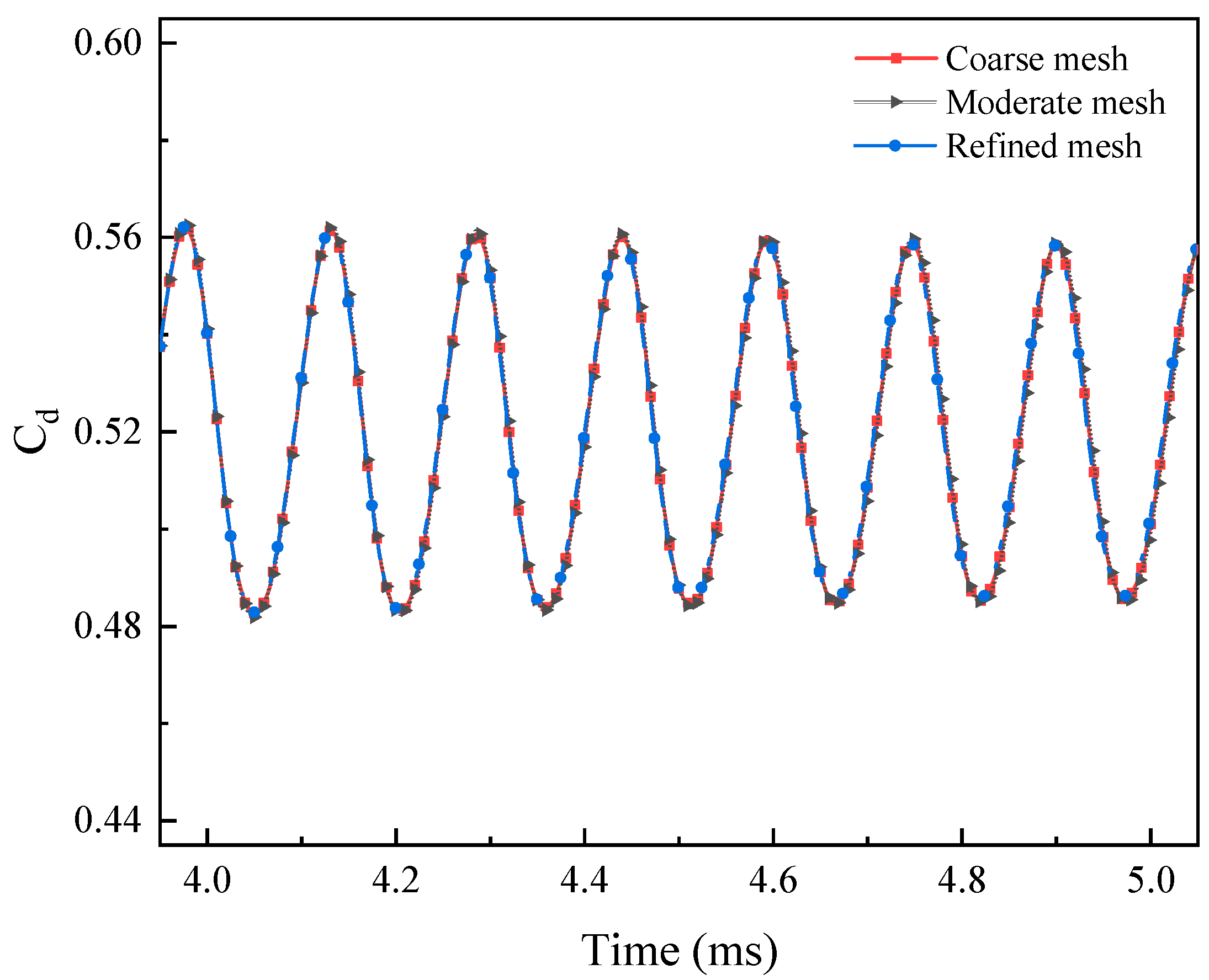 Aerospace 12 00394 g008