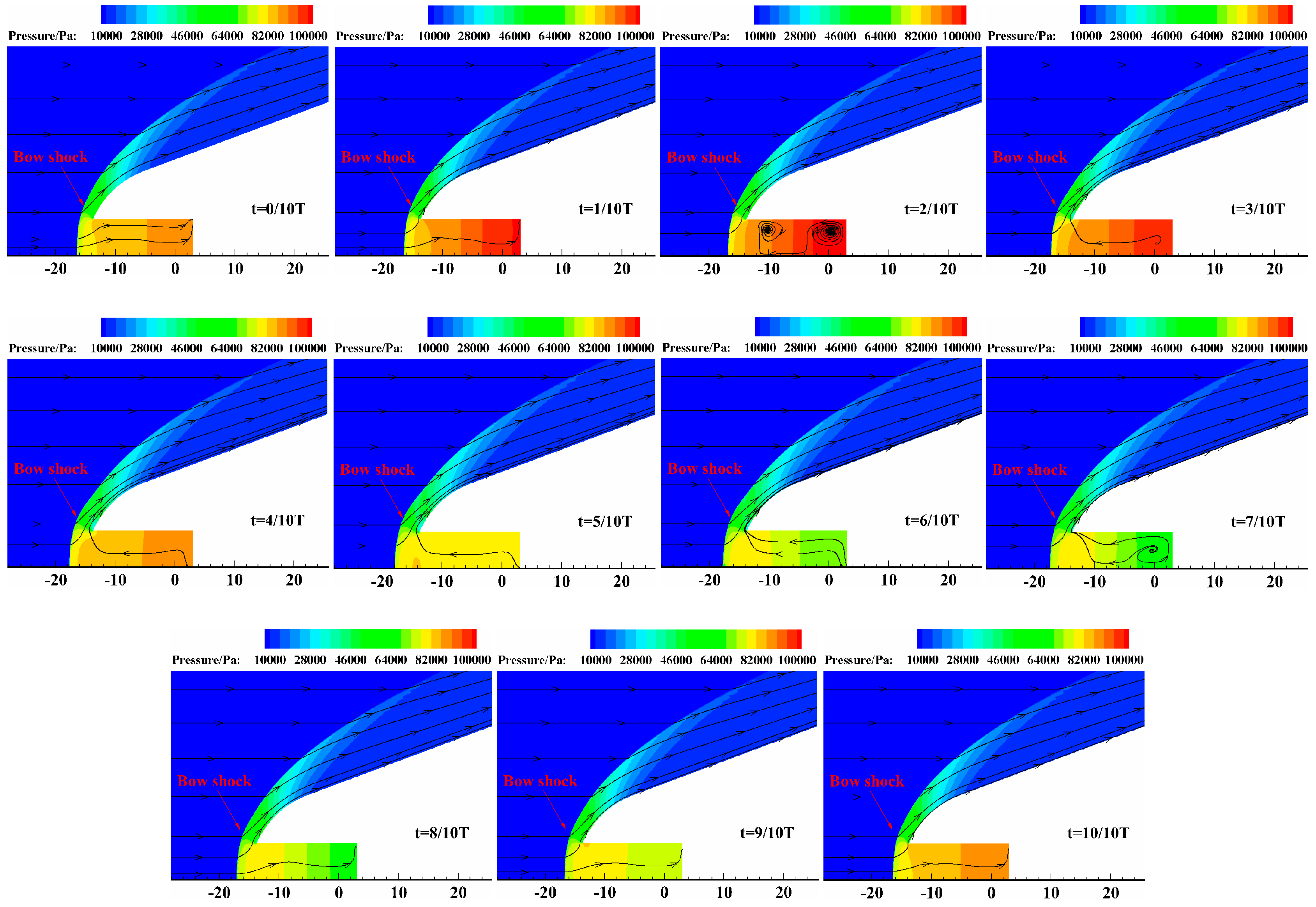 Aerospace 12 00394 g009