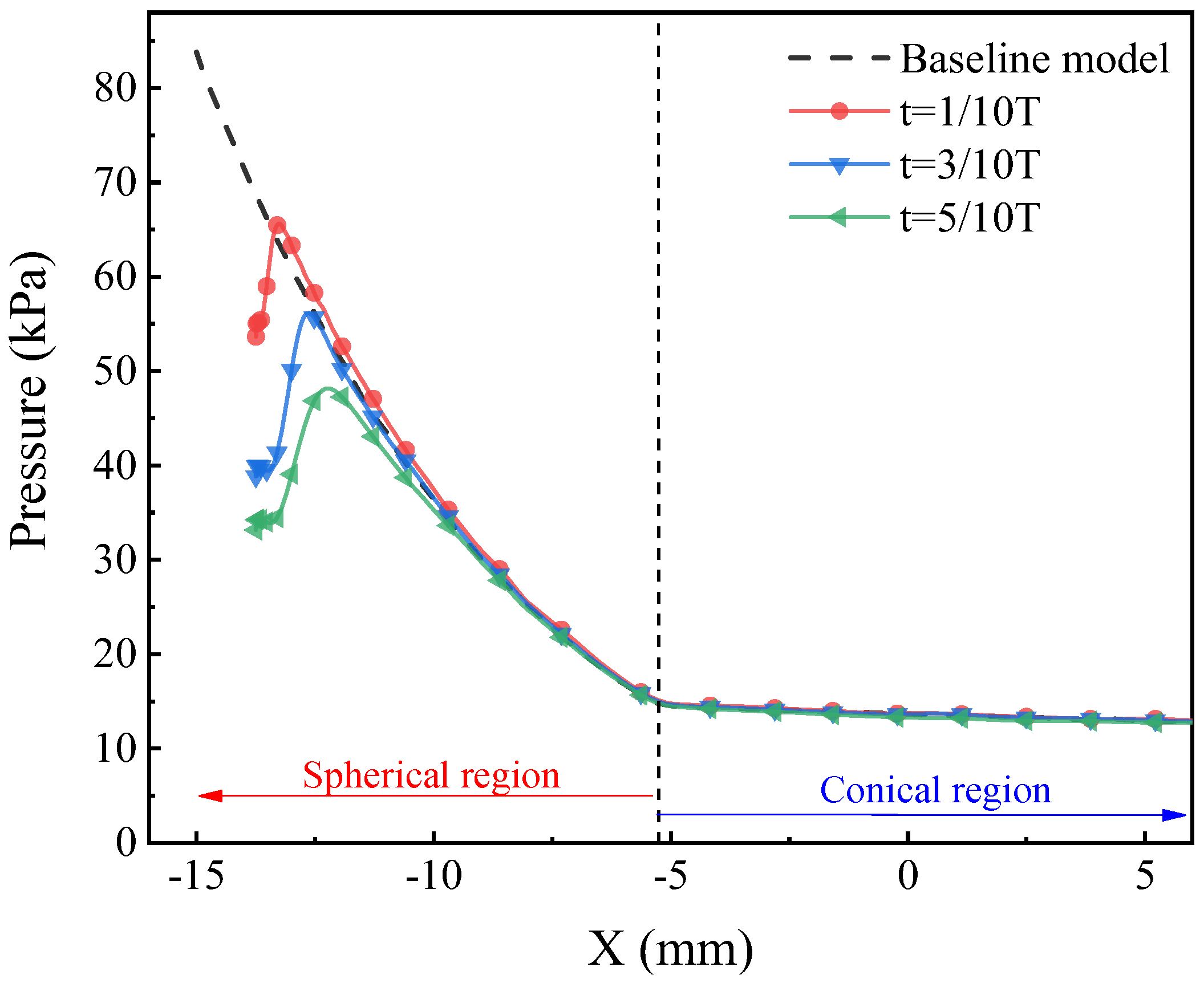 Aerospace 12 00394 g013
