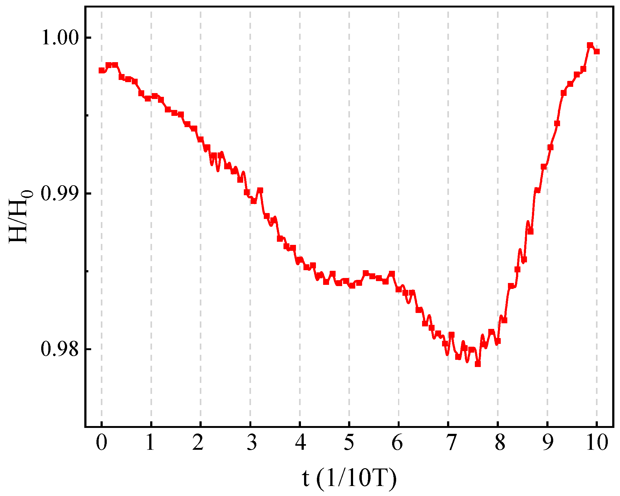 Aerospace 12 00394 g014