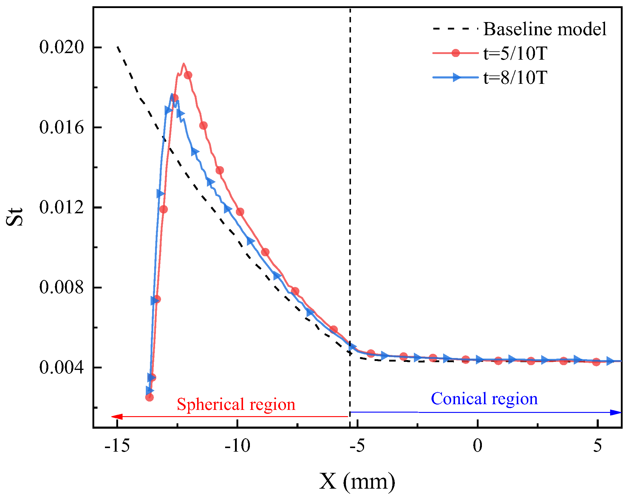 Aerospace 12 00394 g016