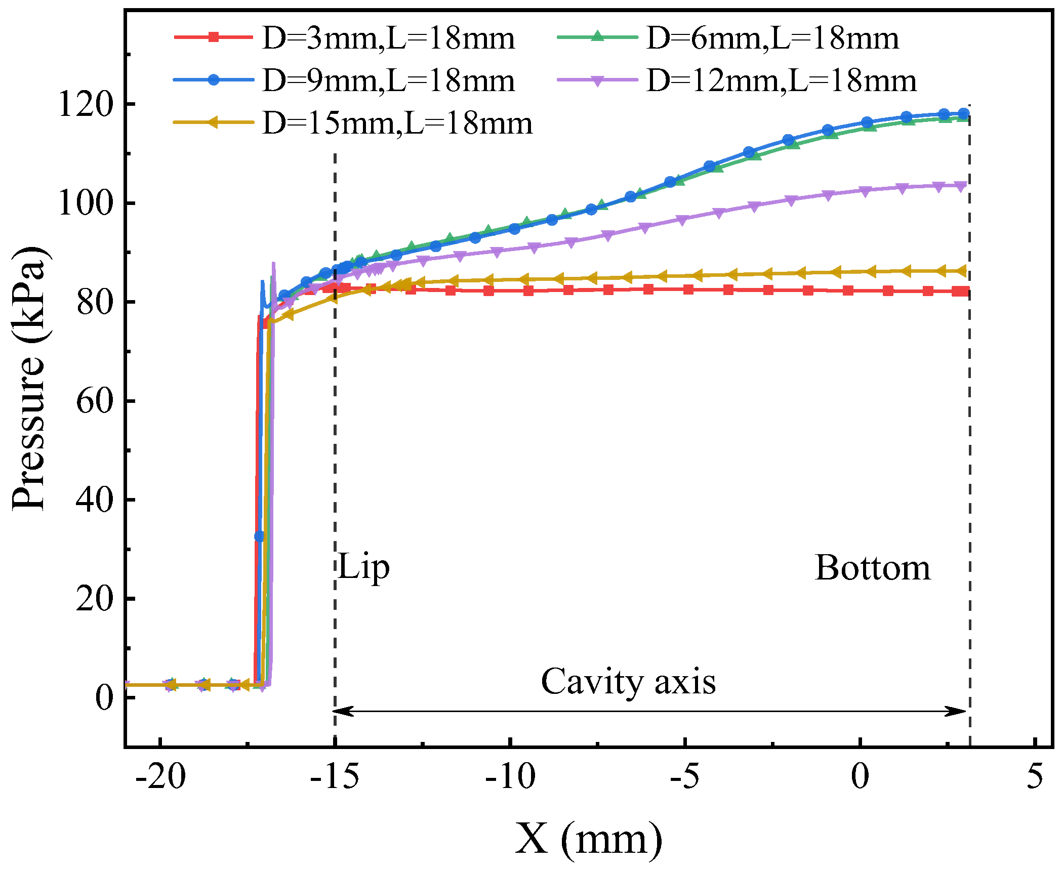 Aerospace 12 00394 g018