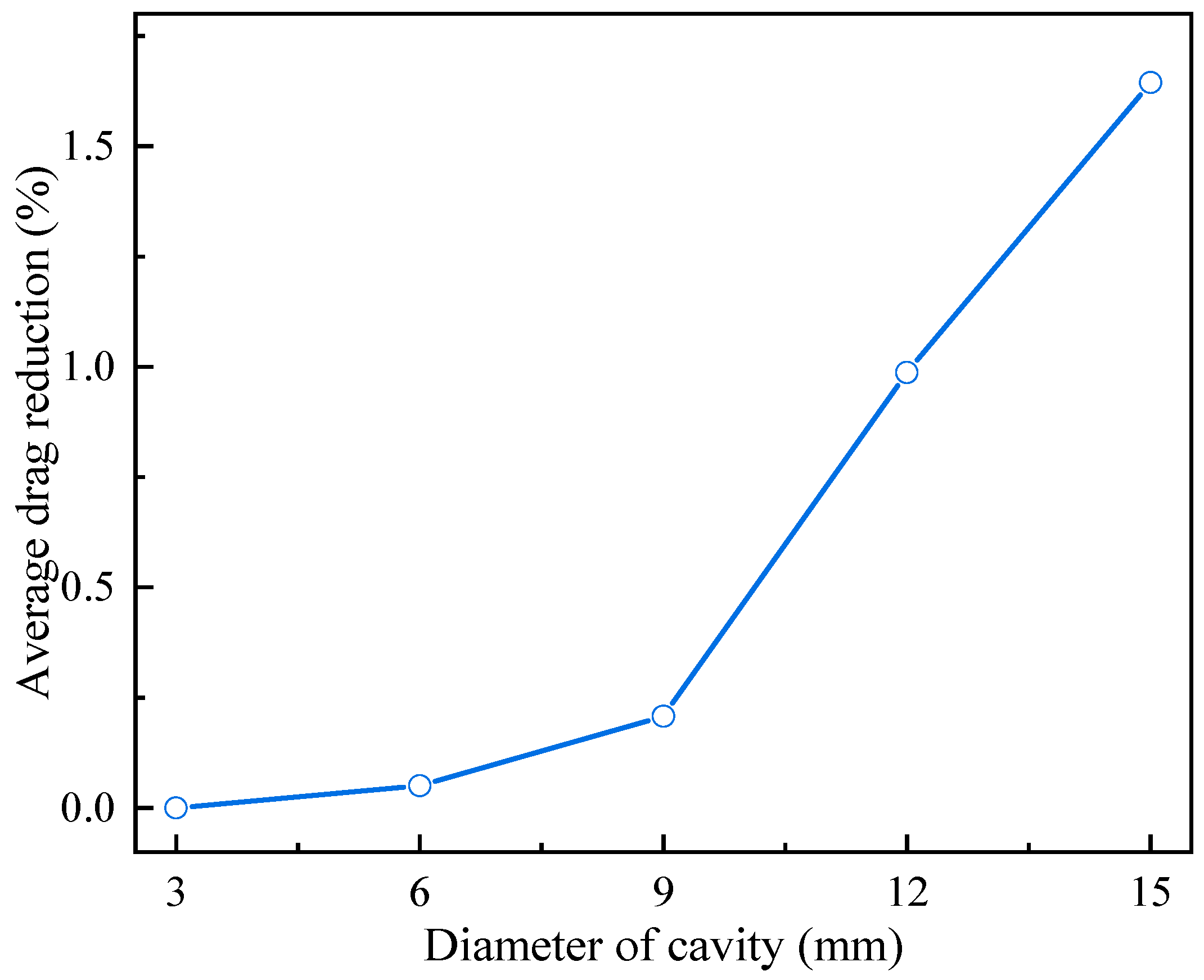 Aerospace 12 00394 g021
