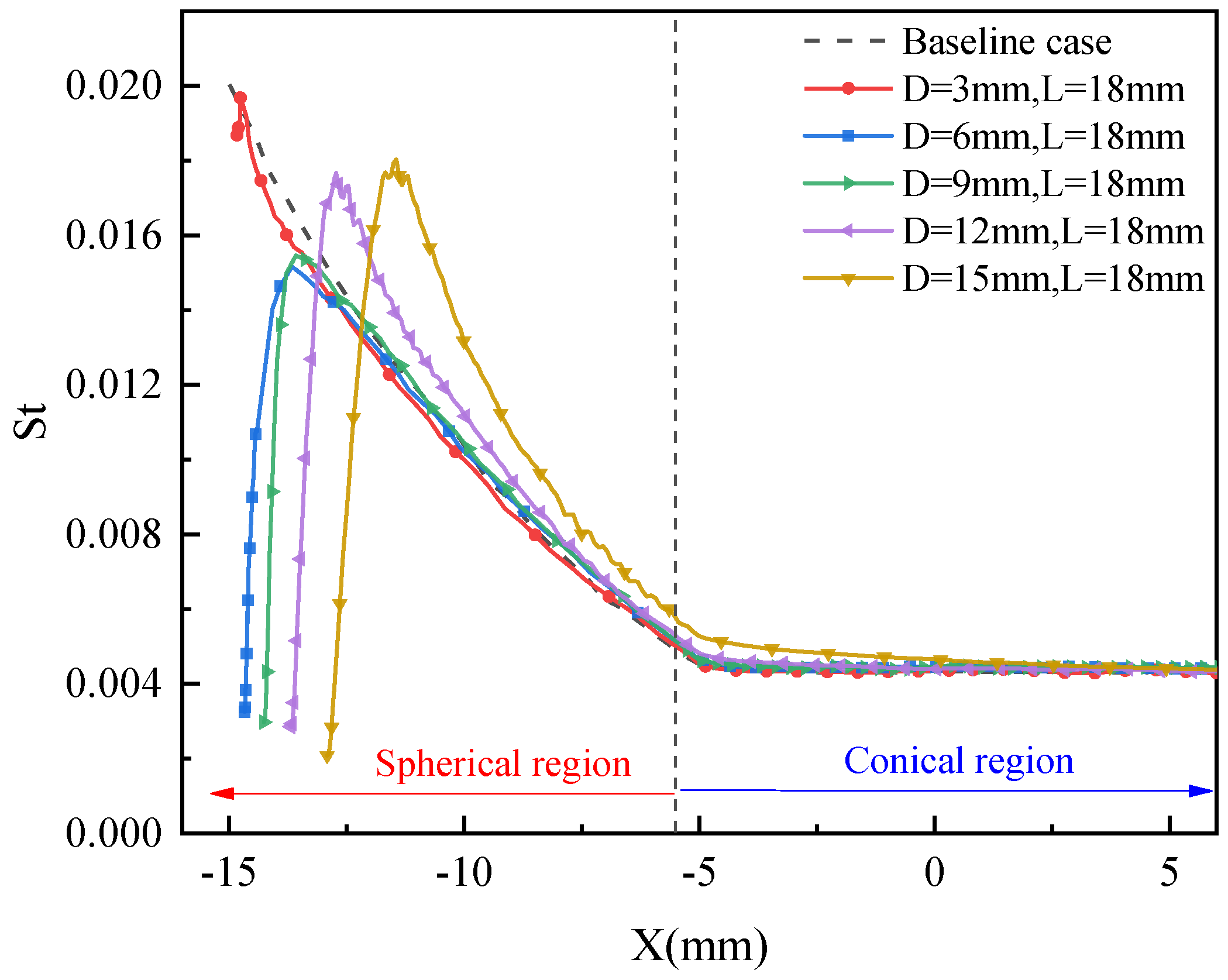 Aerospace 12 00394 g023
