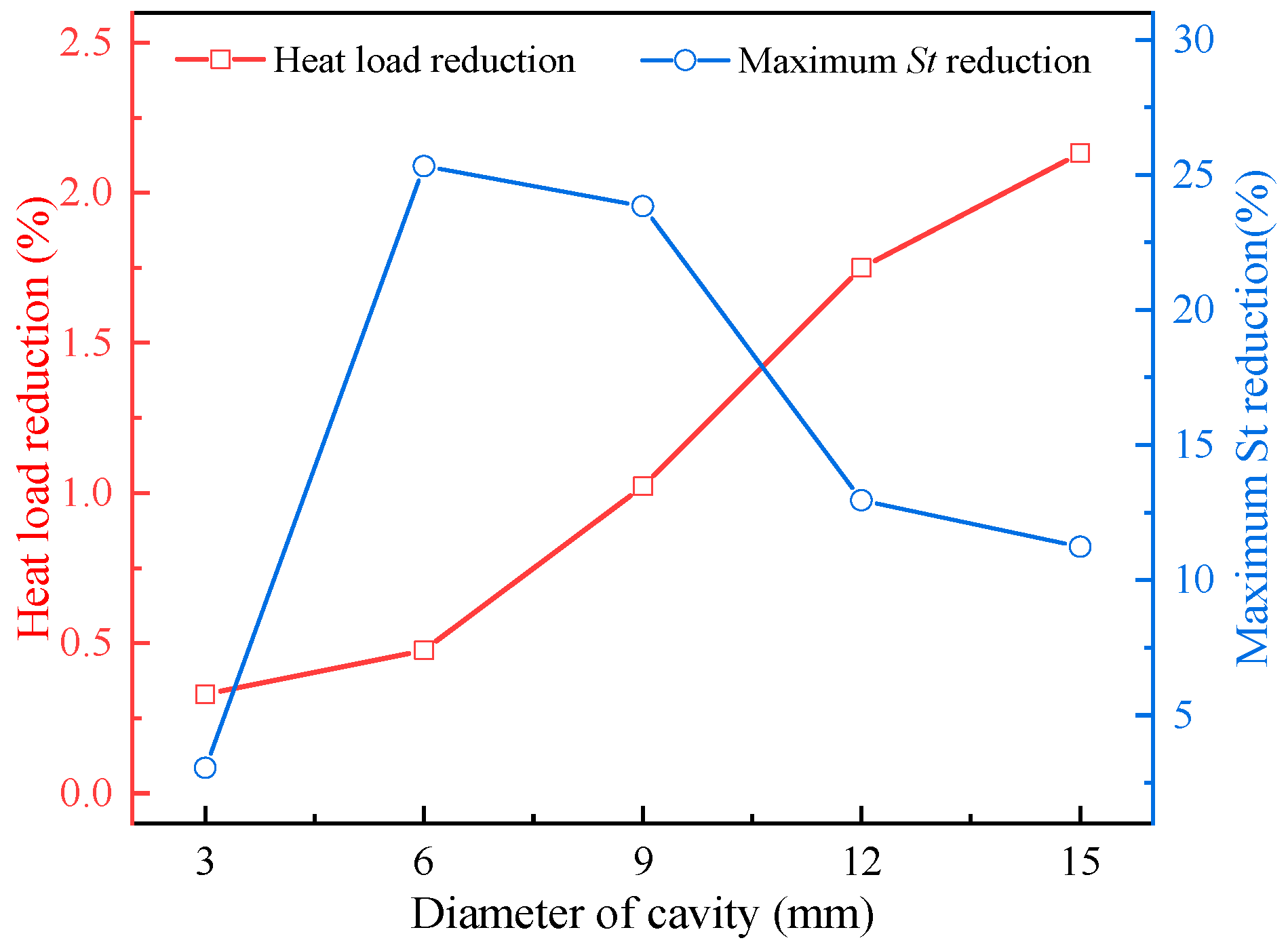 Aerospace 12 00394 g024