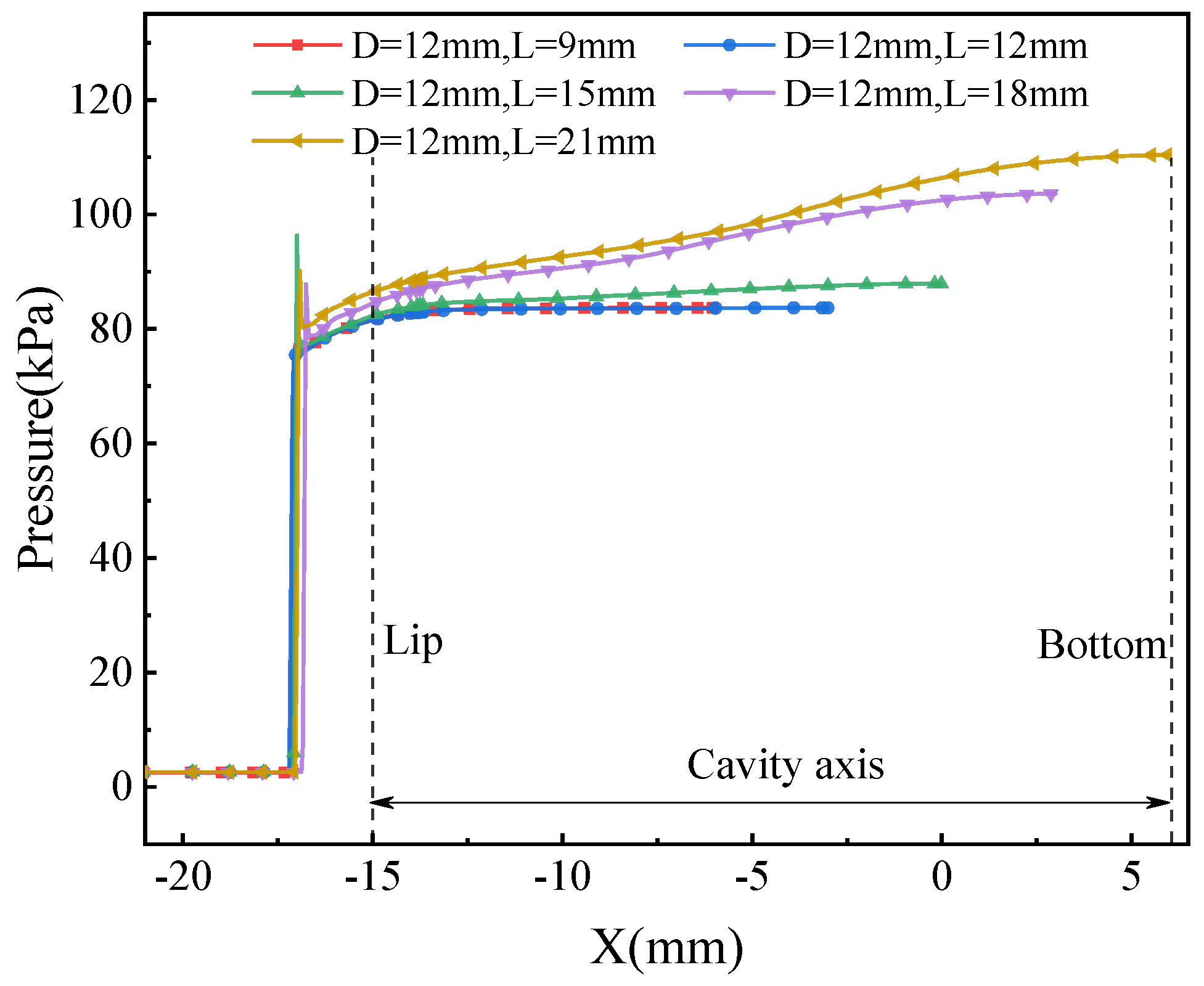 Aerospace 12 00394 g025