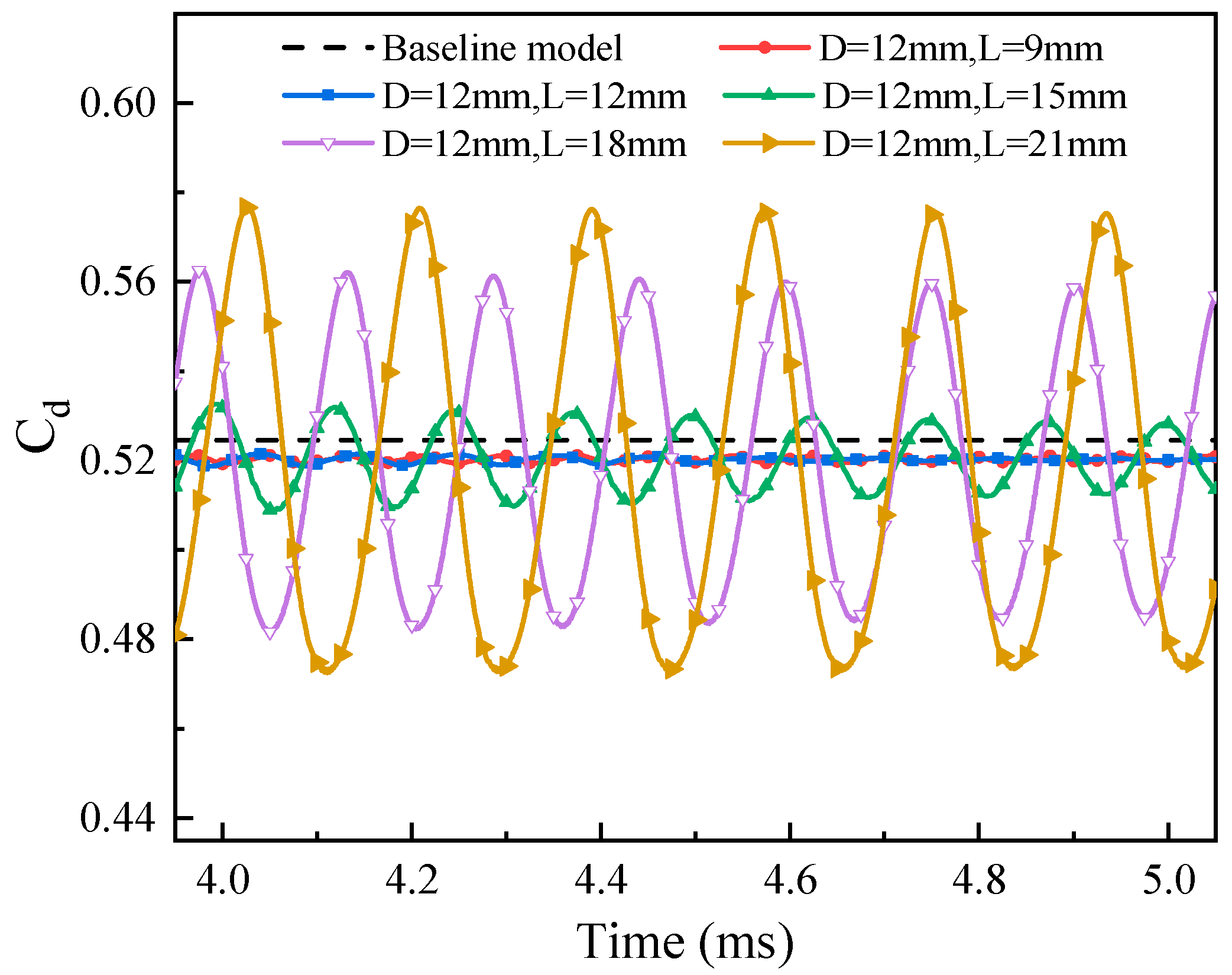 Aerospace 12 00394 g027