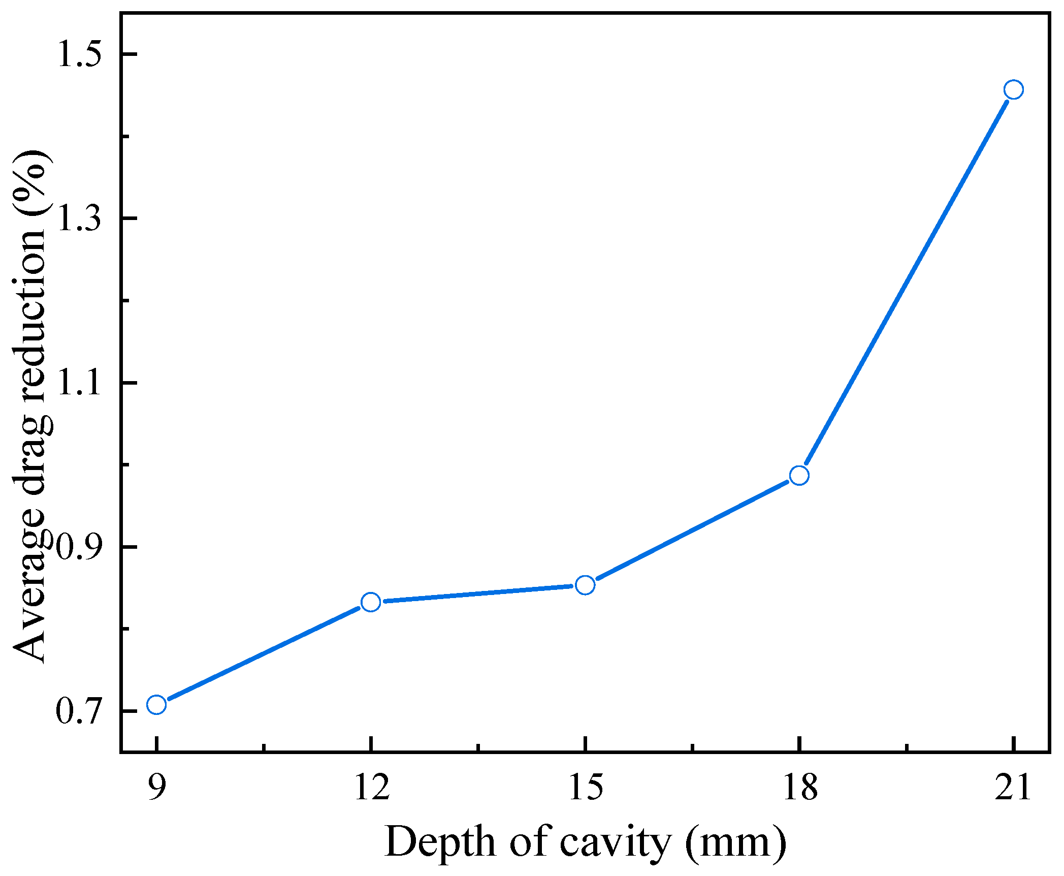 Aerospace 12 00394 g028