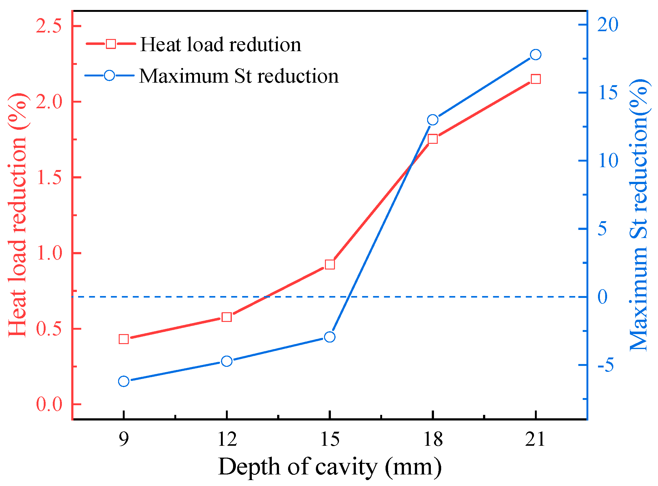 Aerospace 12 00394 g031