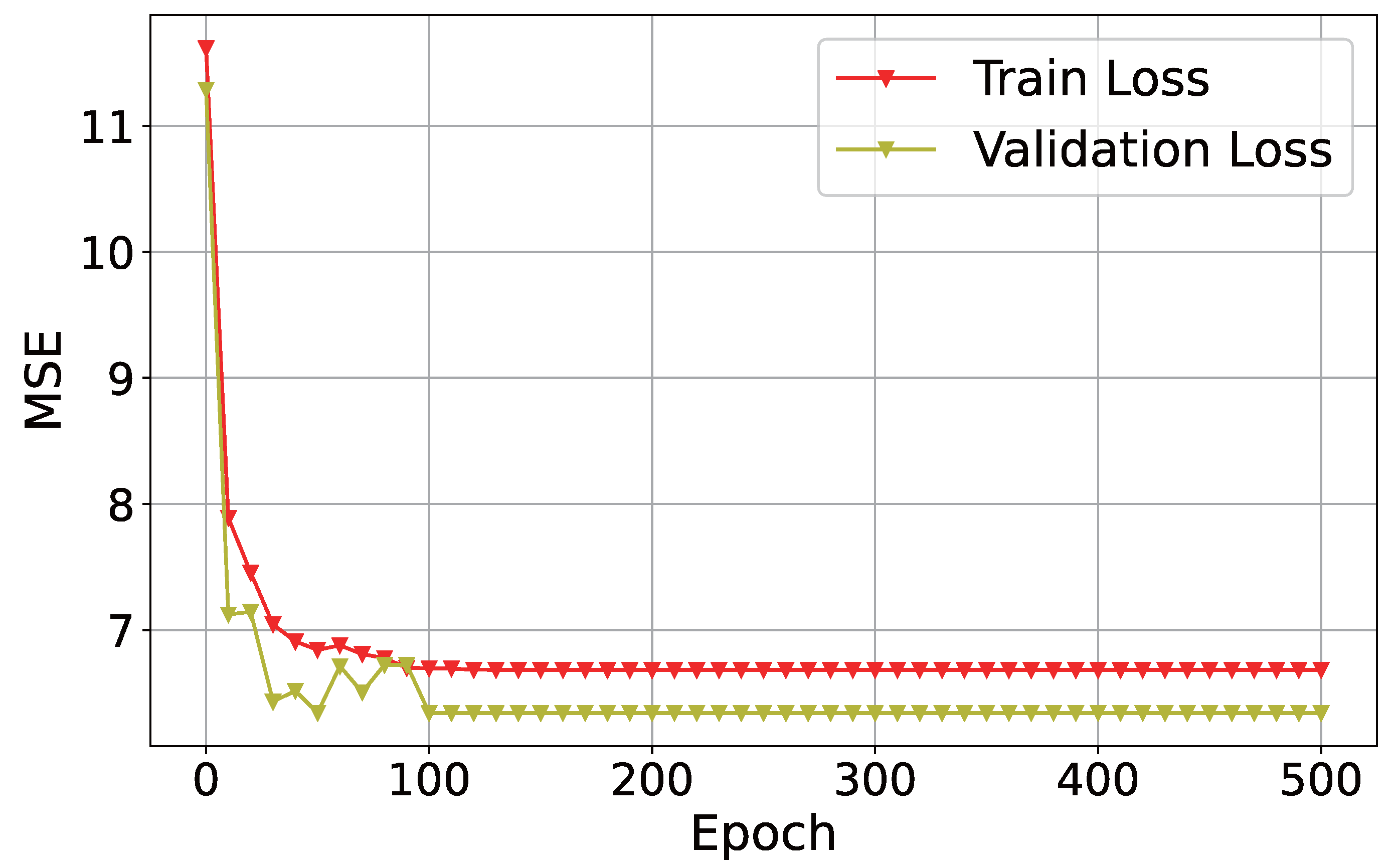 Aerospace 12 00395 g002