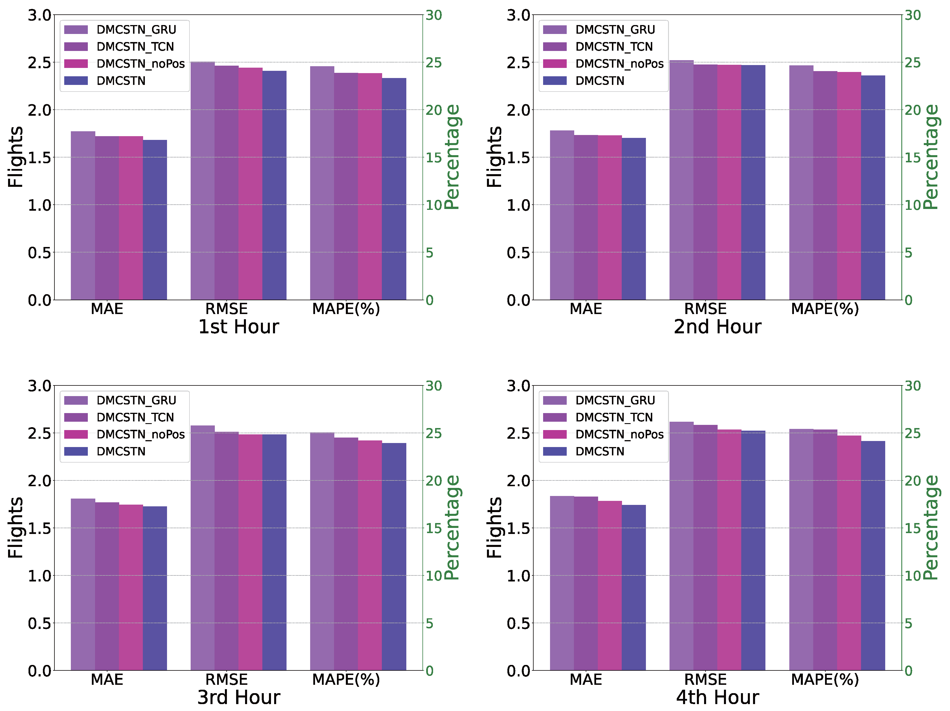 Aerospace 12 00395 g004