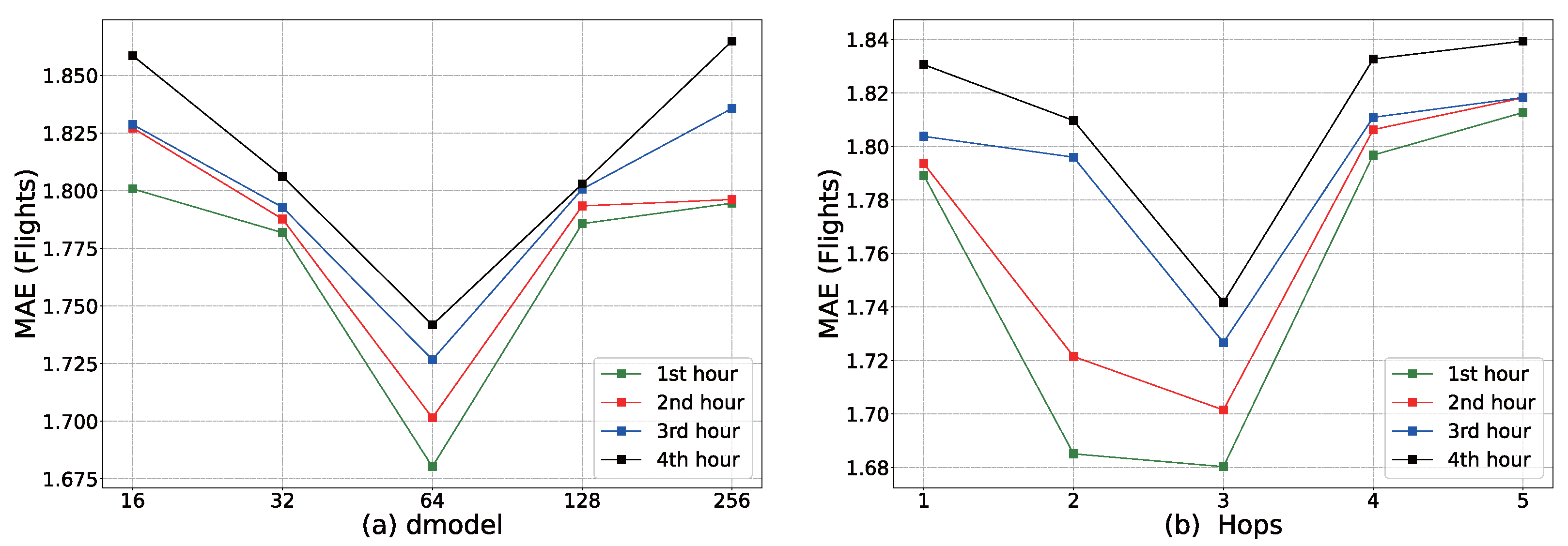 Aerospace 12 00395 g005
