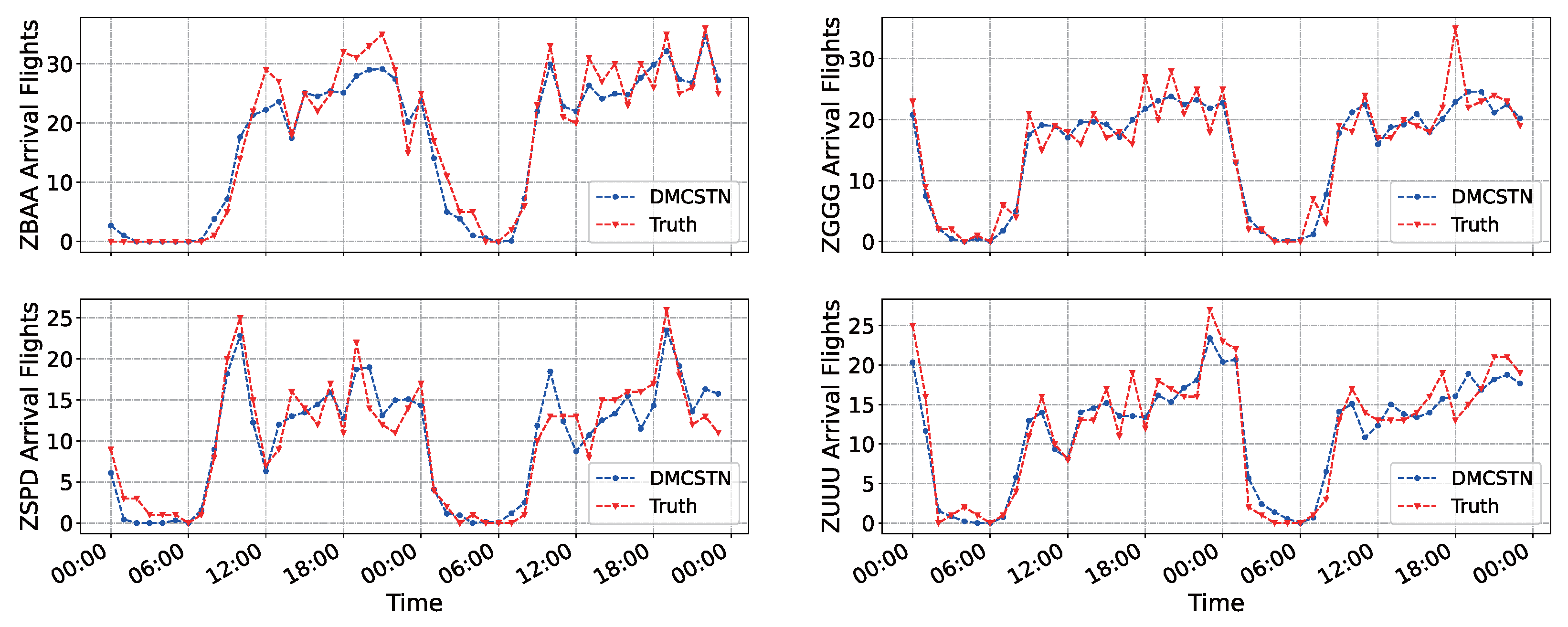 Aerospace 12 00395 g006