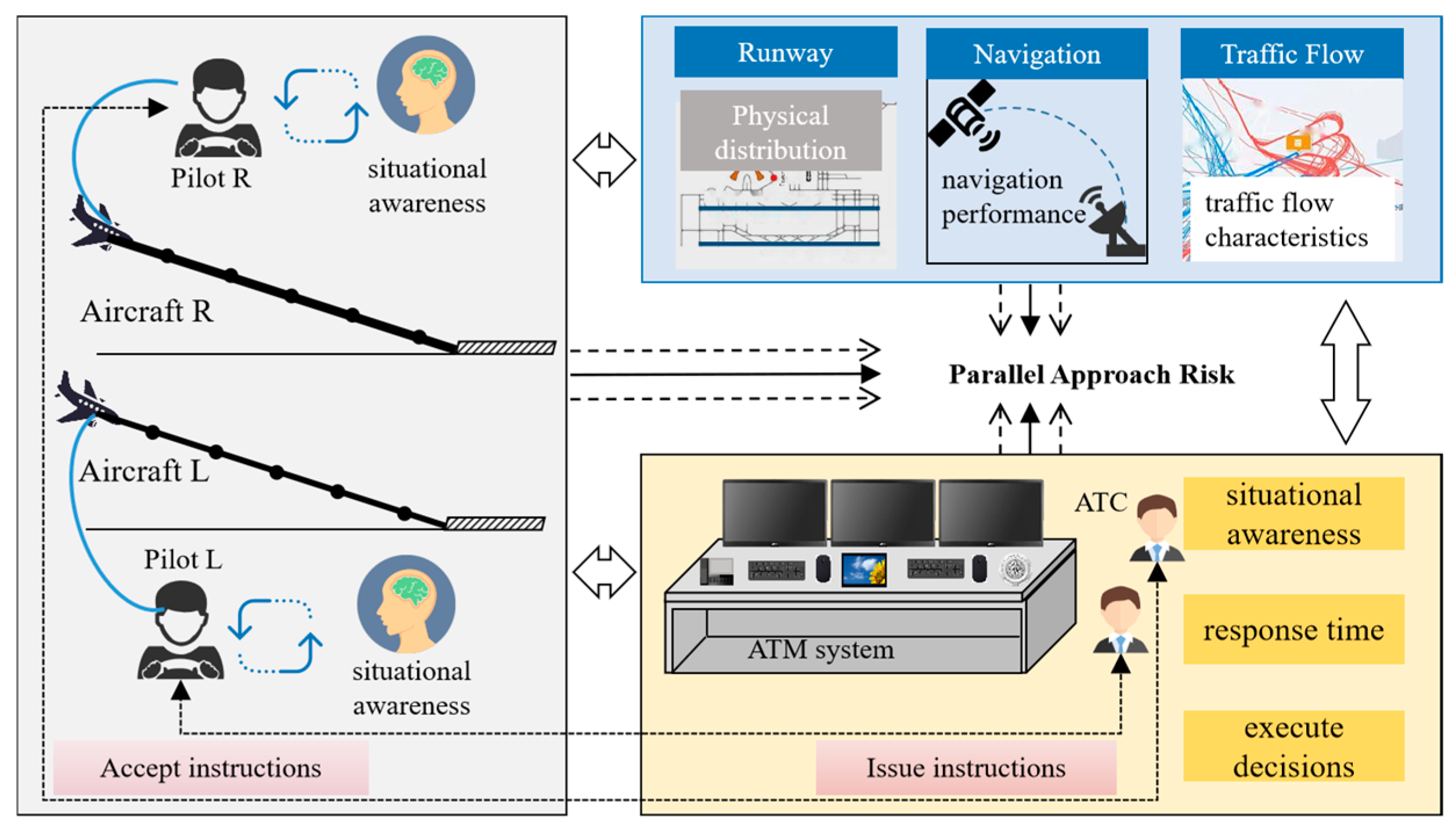 Aerospace 12 00396 g001