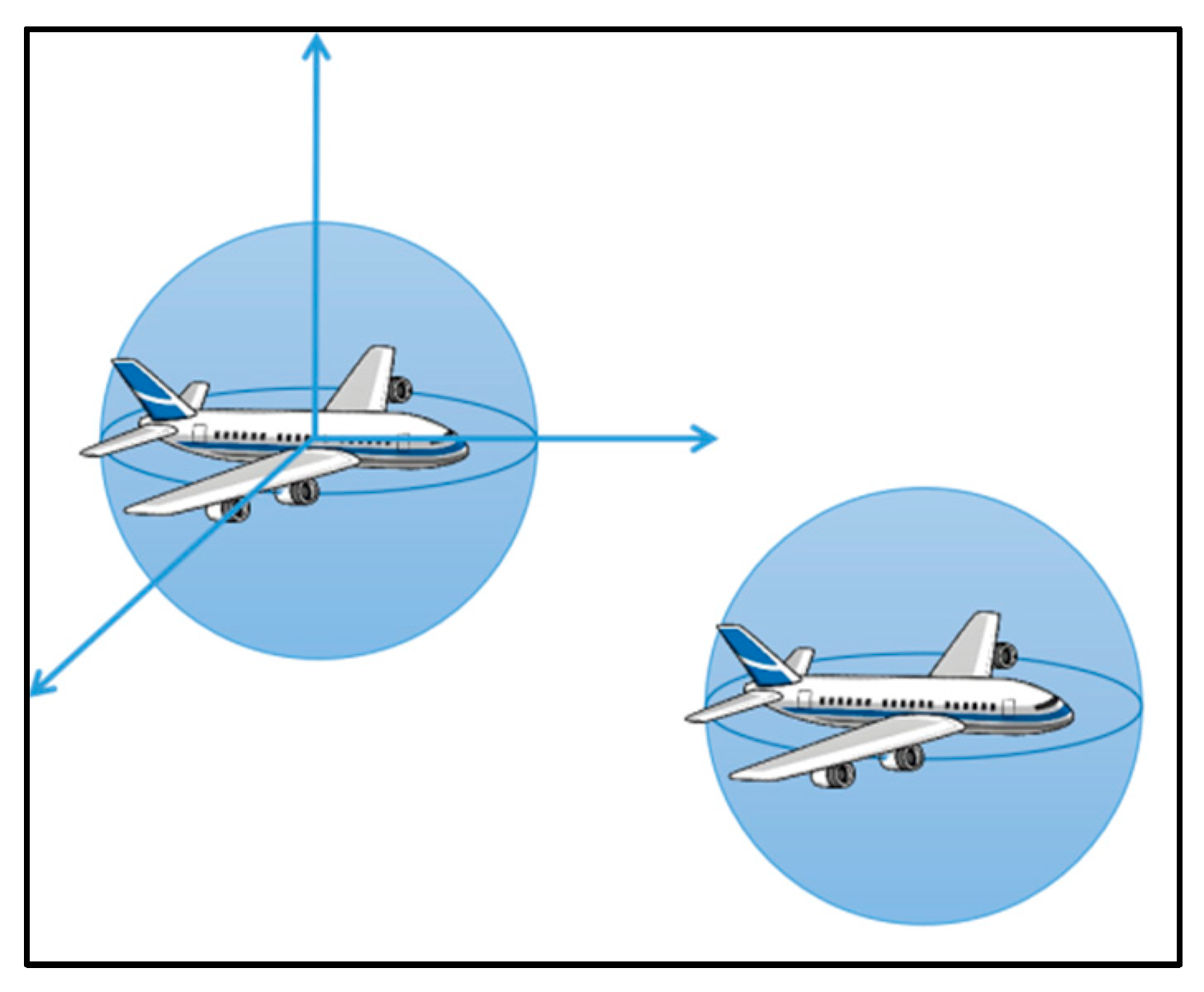 Aerospace 12 00396 g004