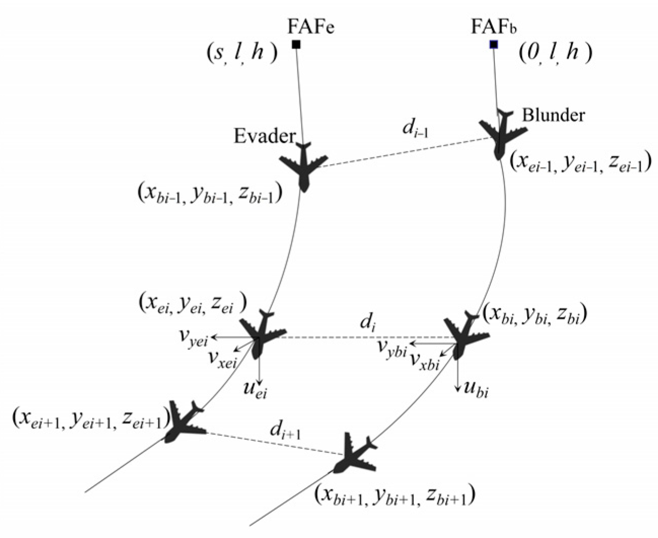 Aerospace 12 00396 g005