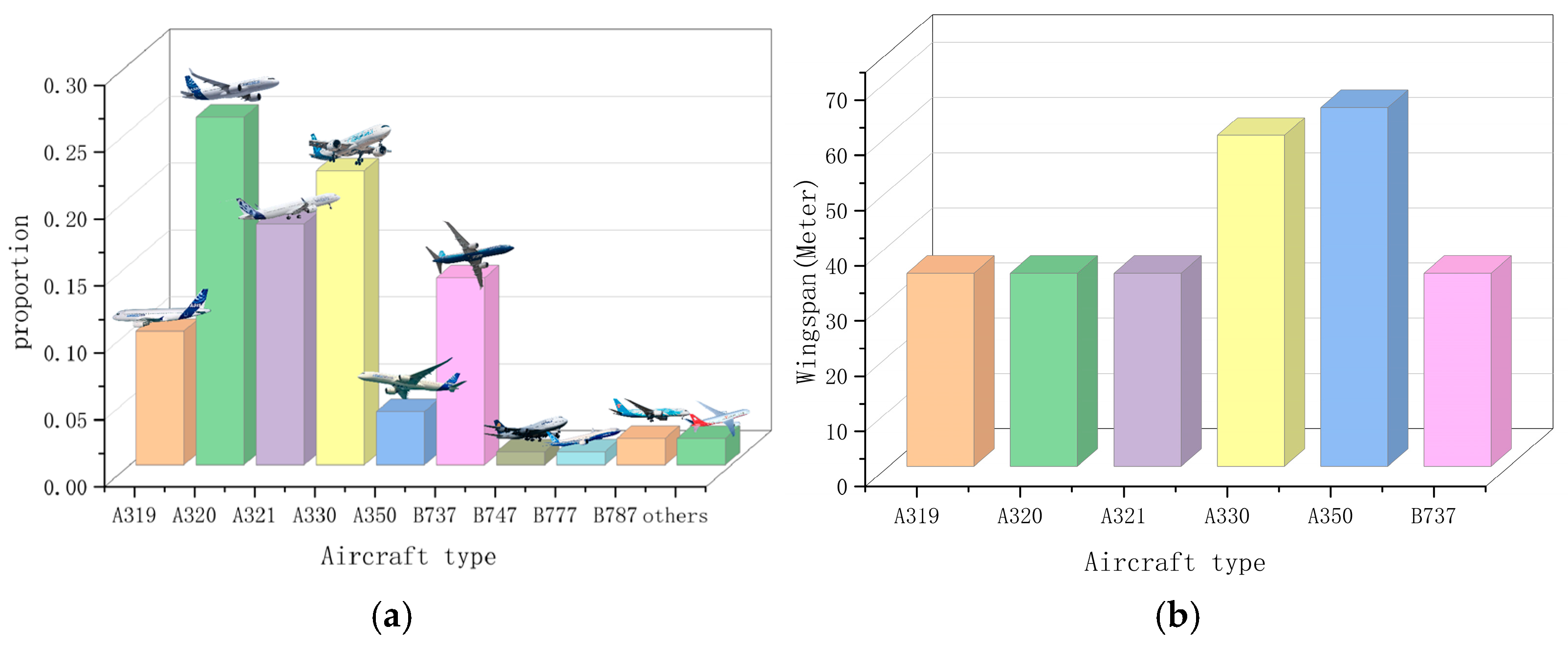 Aerospace 12 00396 g009