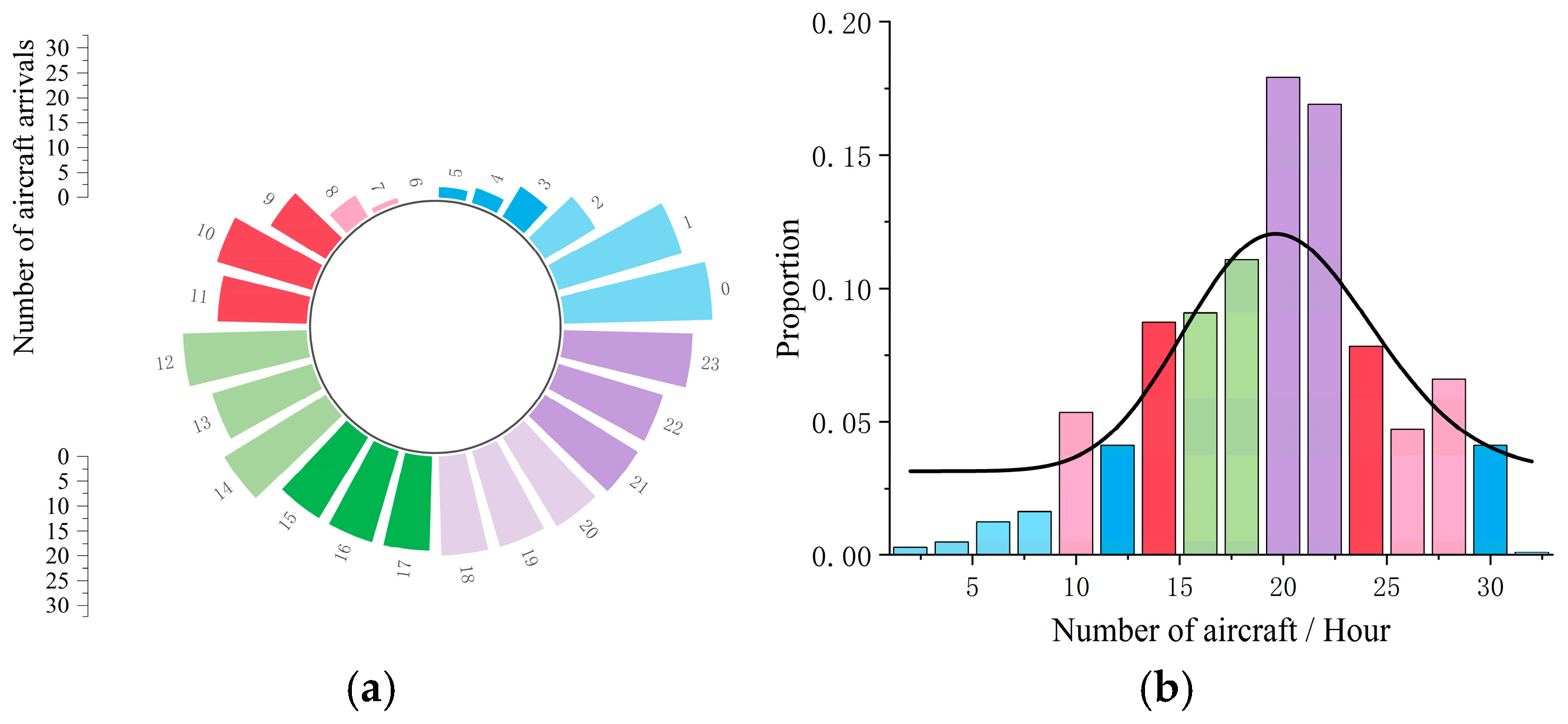 Aerospace 12 00396 g010