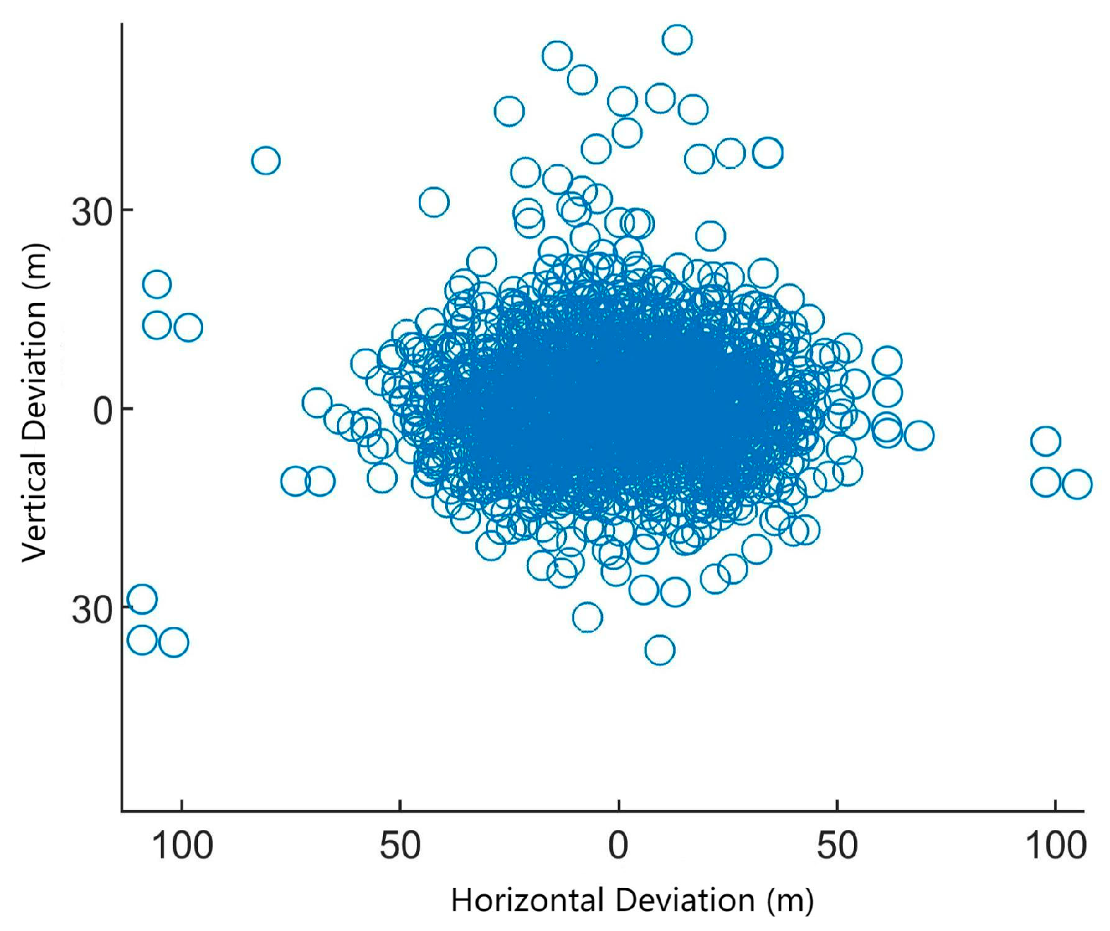 Aerospace 12 00396 g011