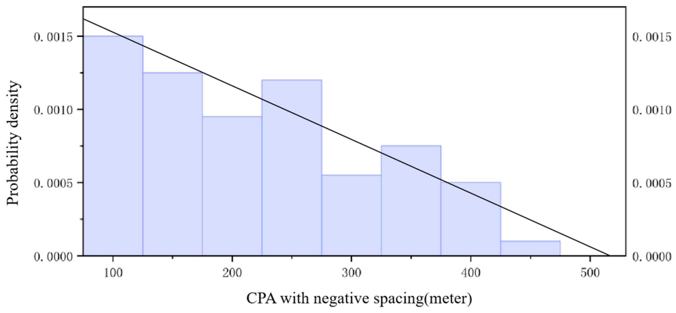 Aerospace 12 00396 g016