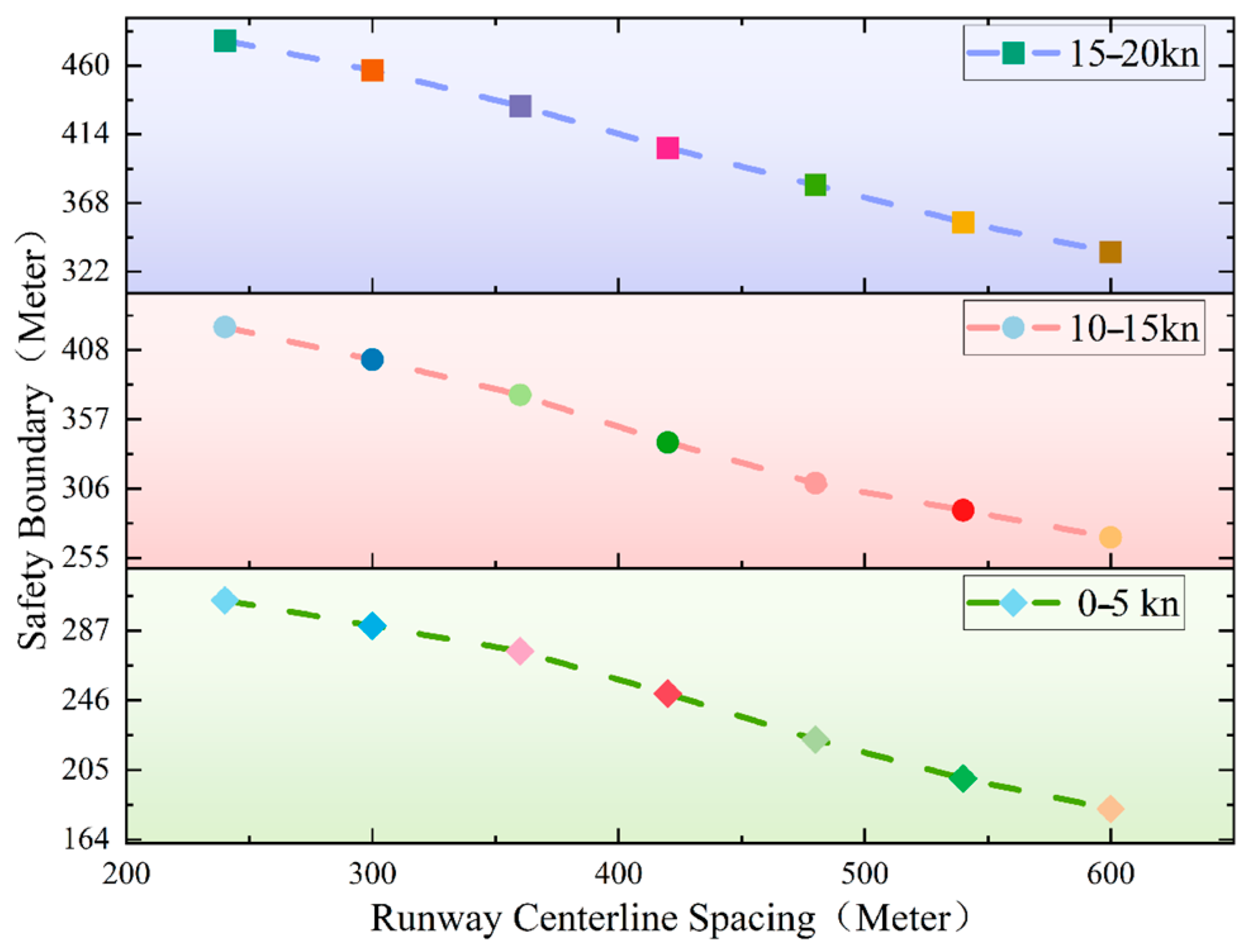 Aerospace 12 00396 g021