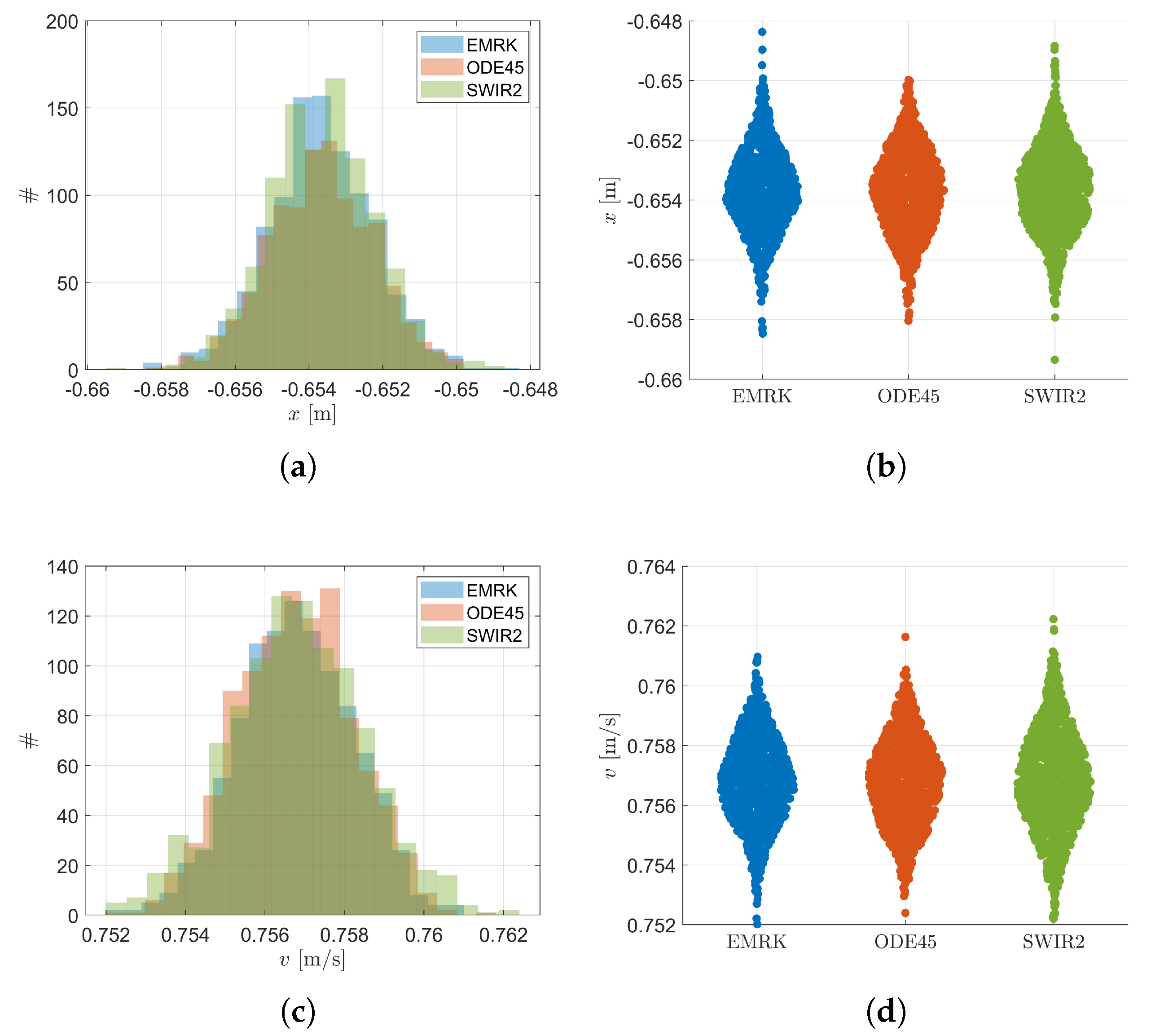 Aerospace 12 00397 g003