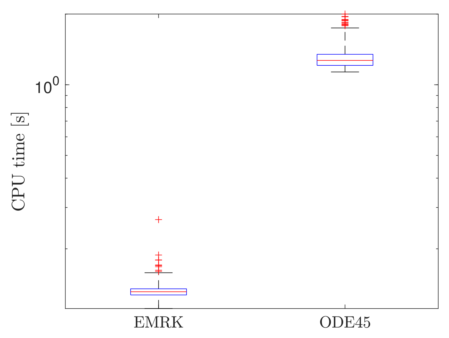 Aerospace 12 00397 g006