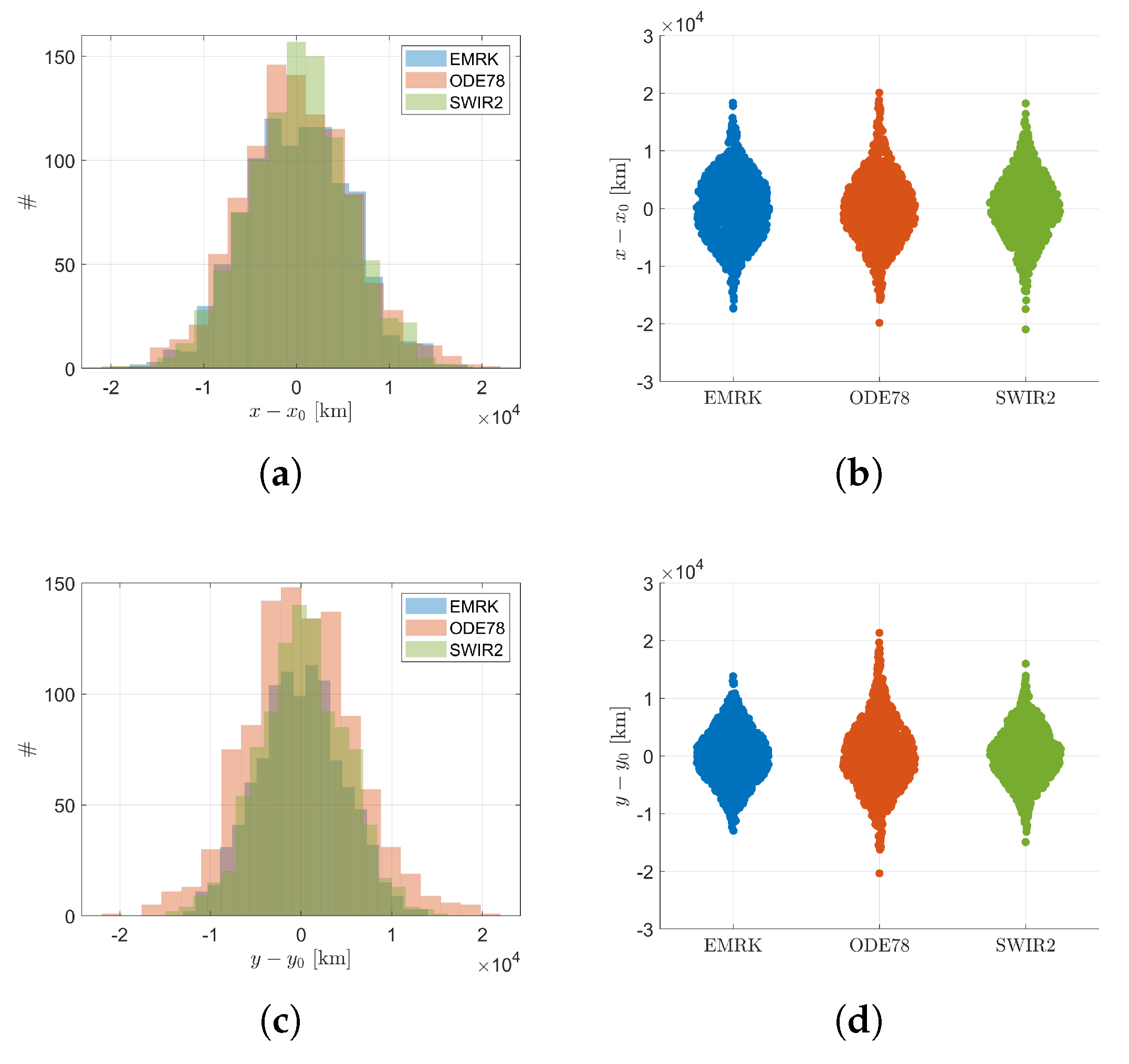 Aerospace 12 00397 g007