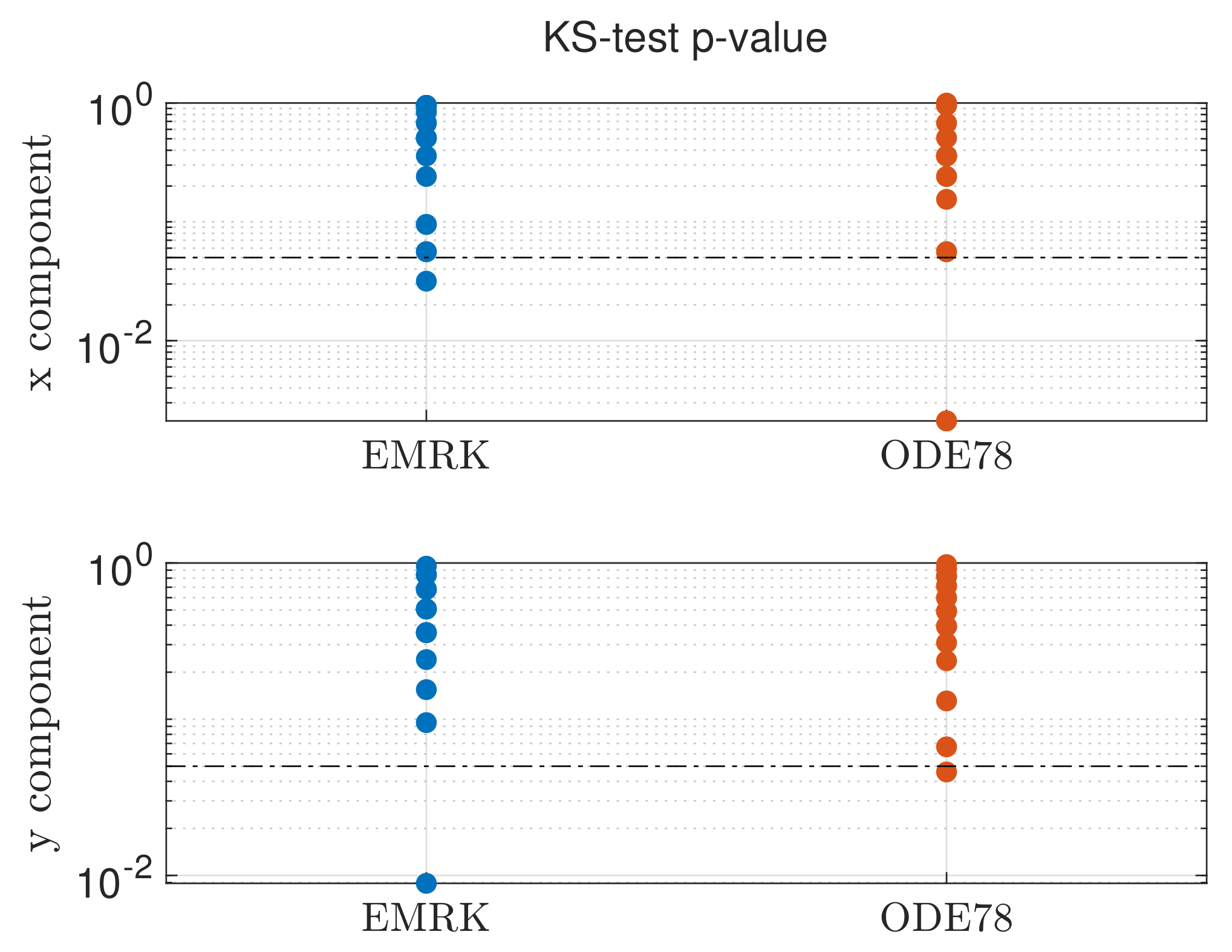 Aerospace 12 00397 g008