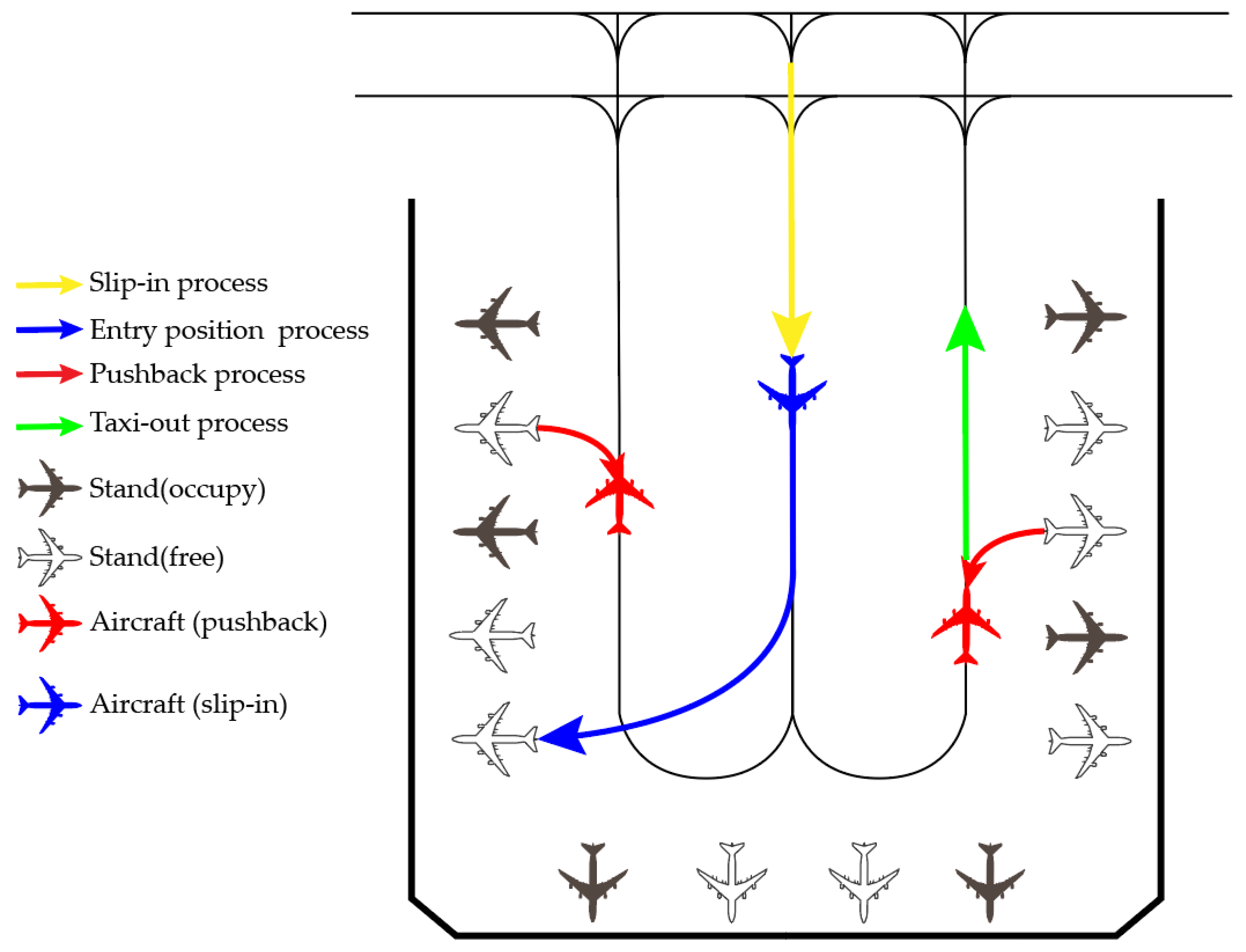 Aerospace 12 00398 g005
