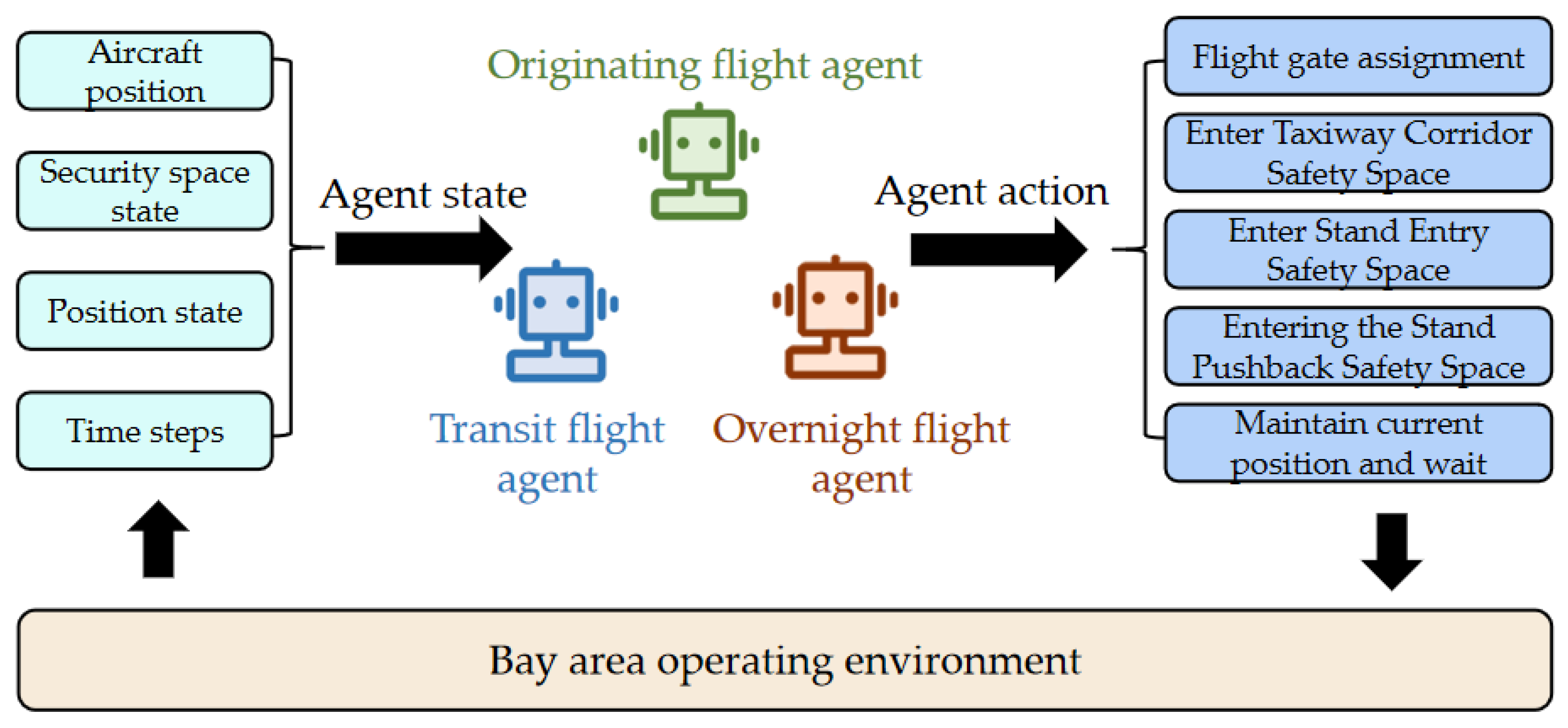 Aerospace 12 00398 g009
