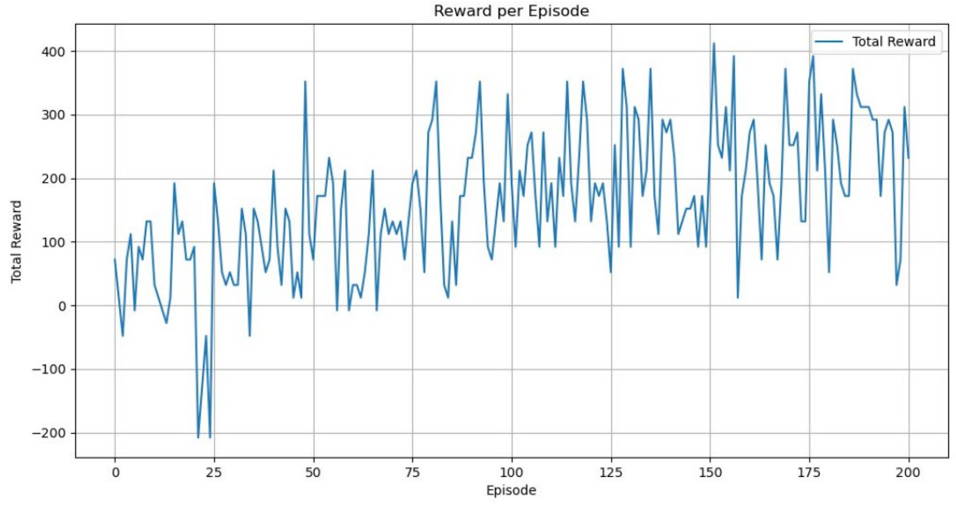 Aerospace 12 00398 g012