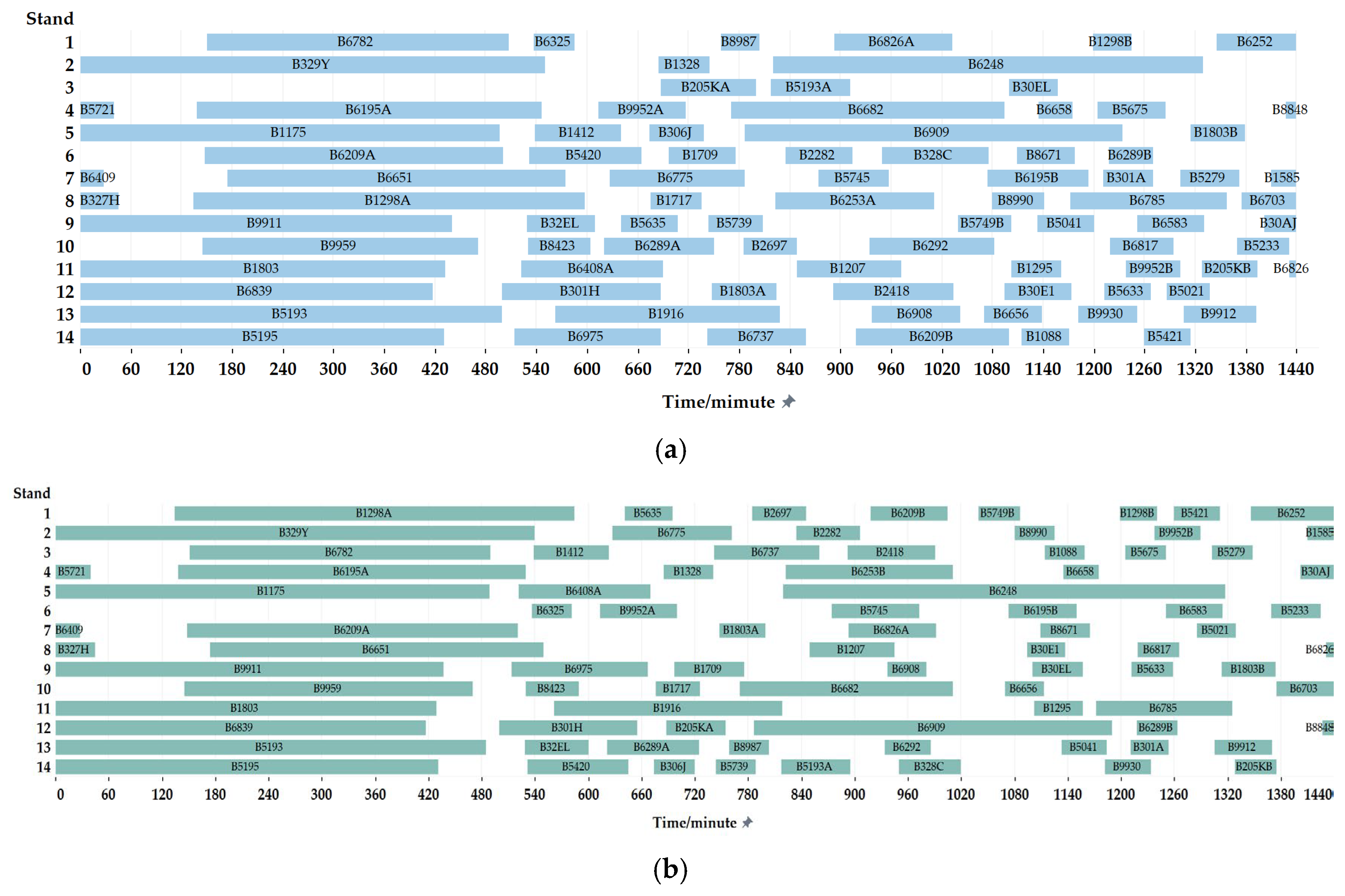 Aerospace 12 00398 g013