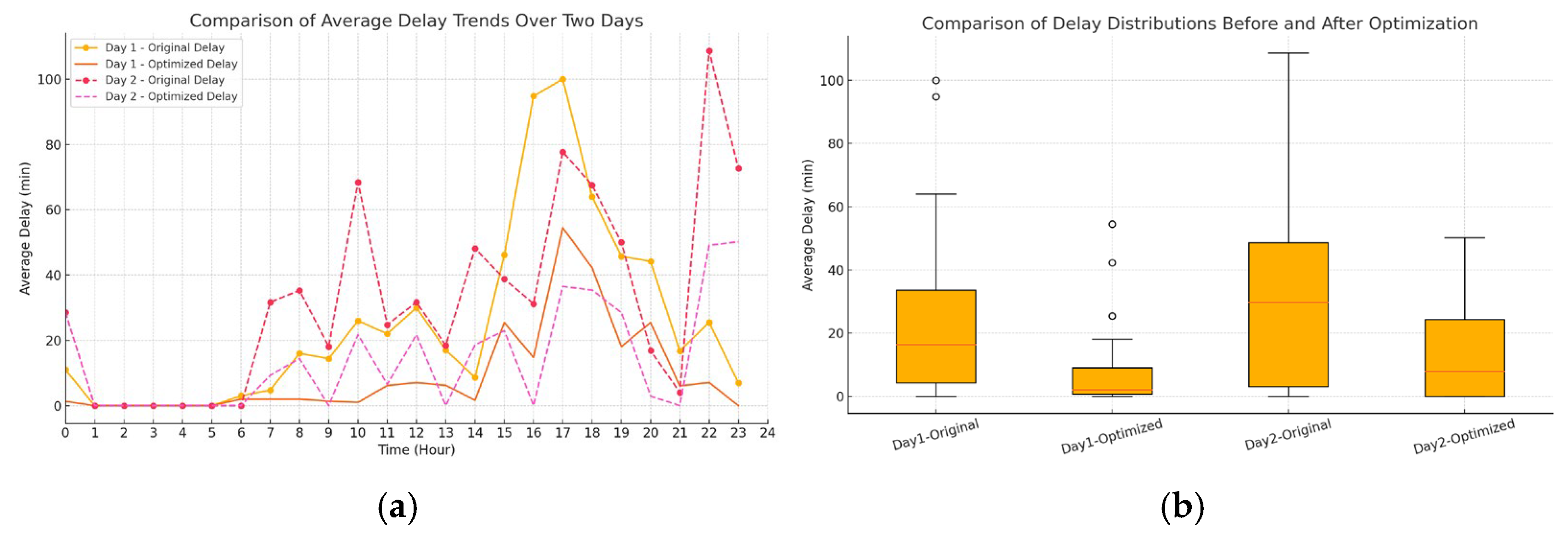 Aerospace 12 00398 g015