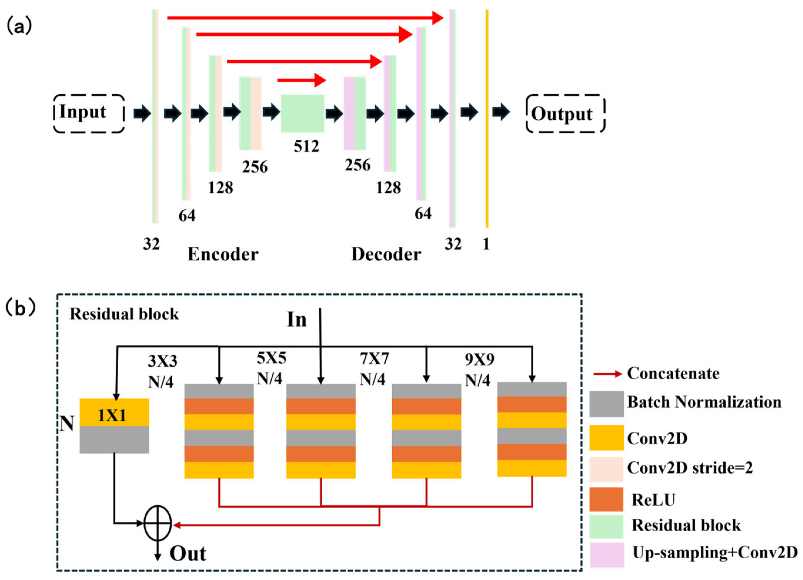 Aerospace 12 00399 g005