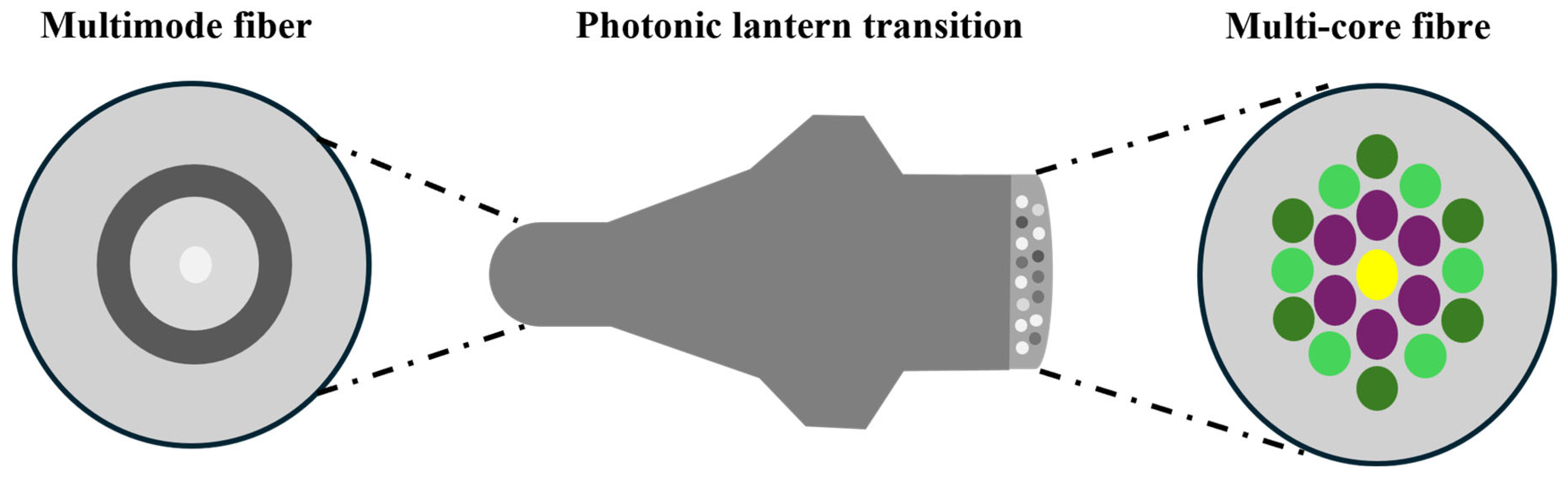 Aerospace 12 00399 g008