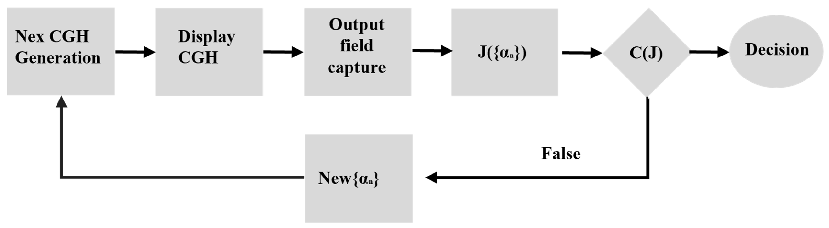 Aerospace 12 00399 g010