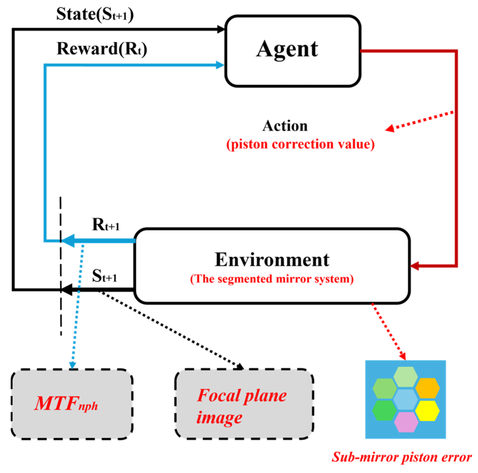 Aerospace 12 00399 g012