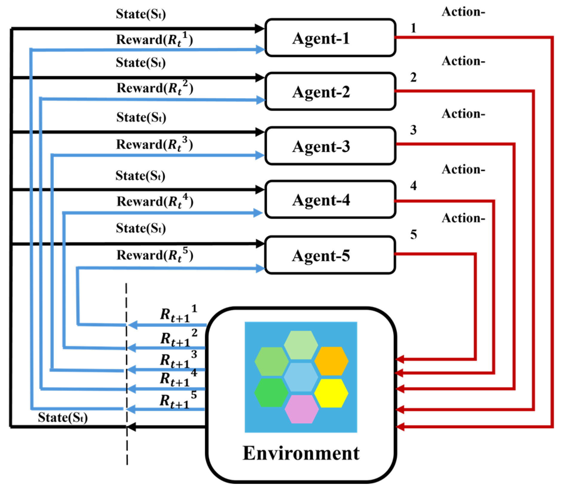 Aerospace 12 00399 g013