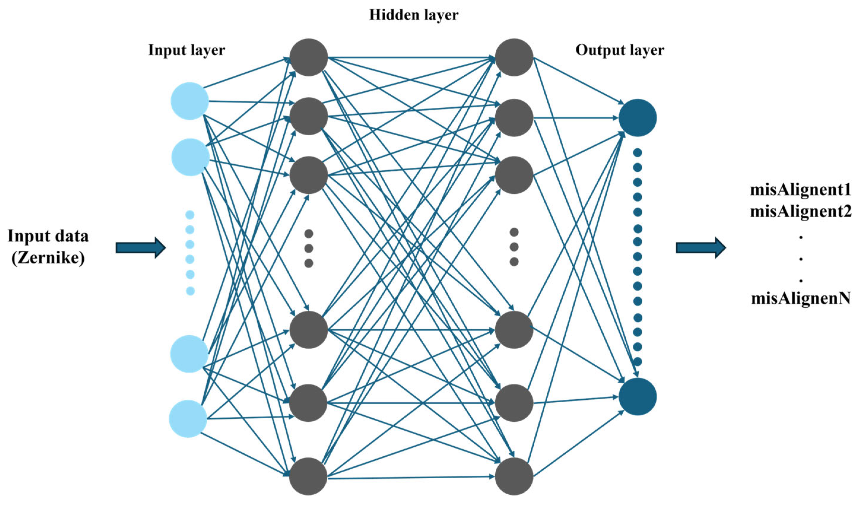 Aerospace 12 00399 g015
