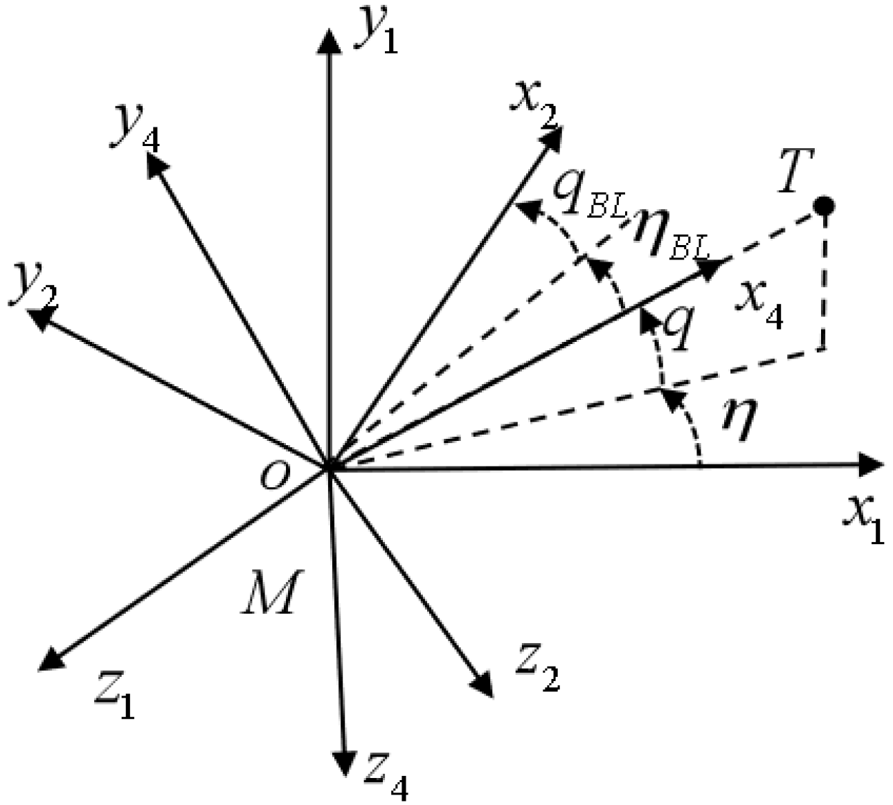 Aerospace 12 00400 g002
