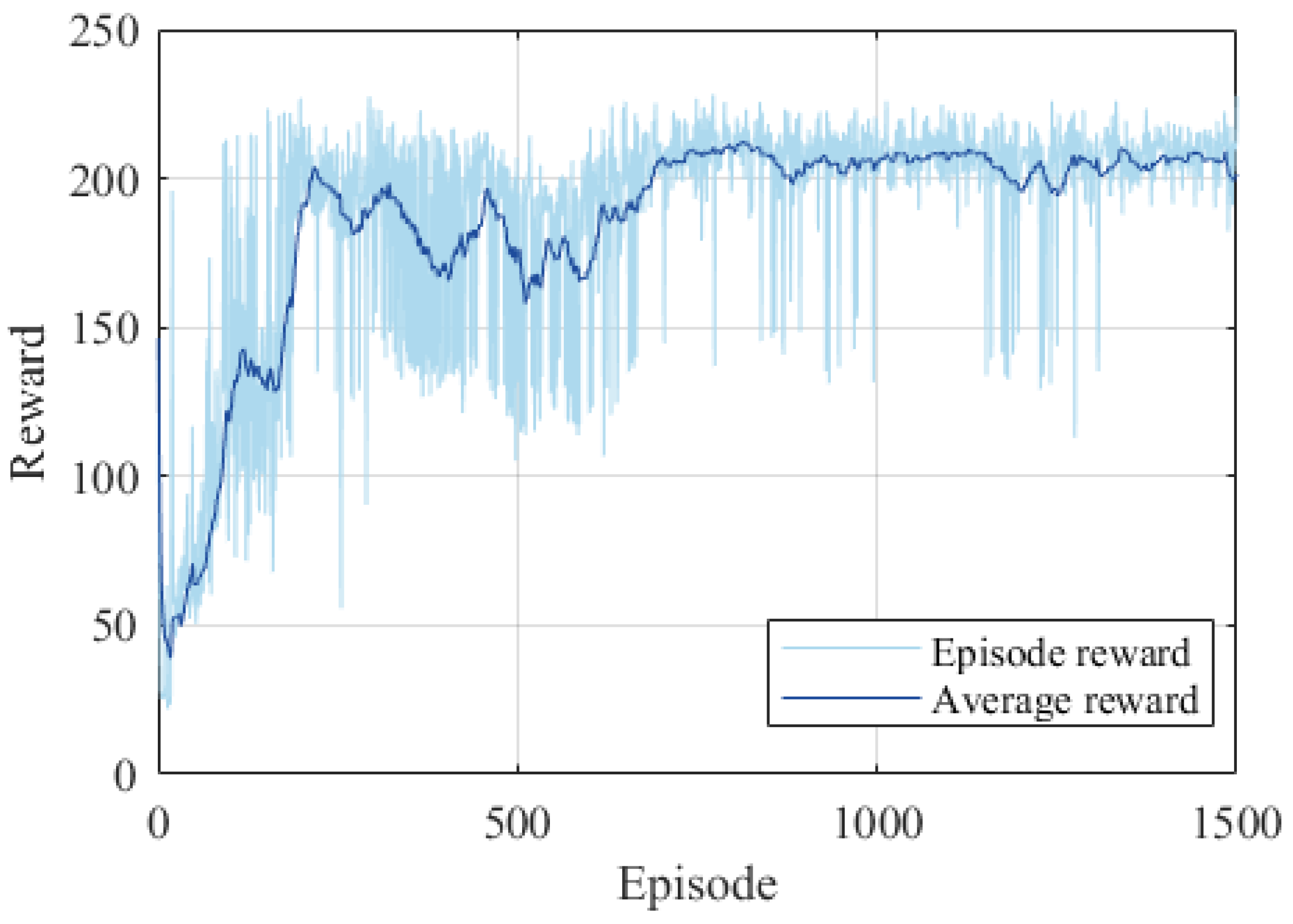 Aerospace 12 00400 g008