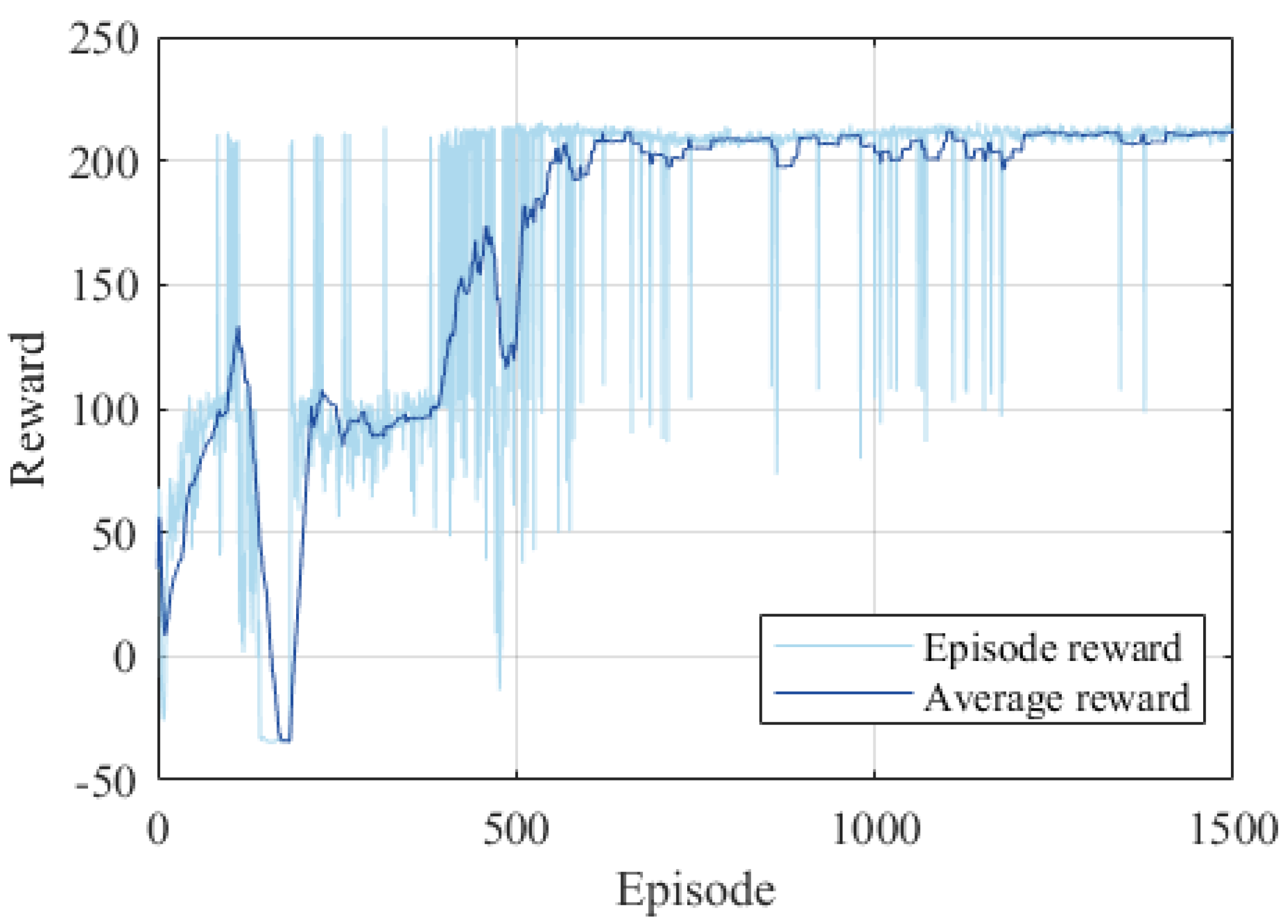 Aerospace 12 00400 g009